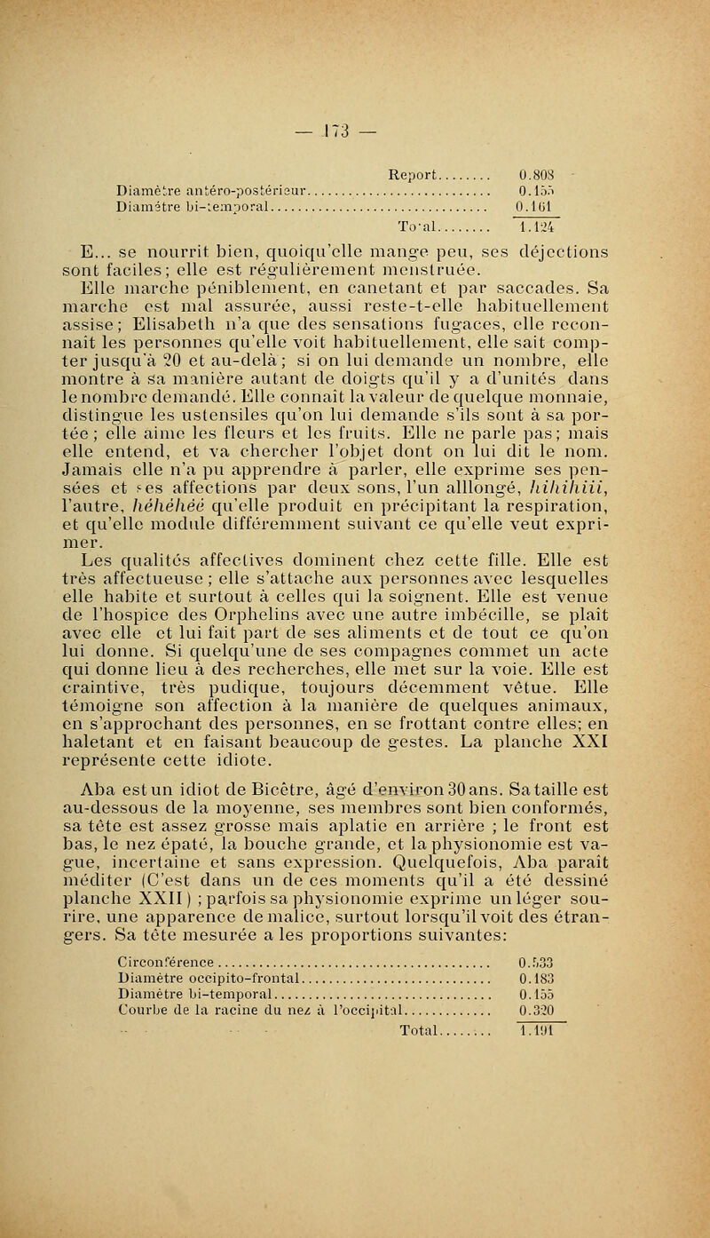 Report 0.808 - DiixmèU'e antéro-postérisur 0.155 Diamètre bi-:eaiporal O.lUl To-al 1. 124 E... se nourrit bien, quoiqu'elle mange peu, ses déjections sont faciles; elle est régulièrement meuslruée. Elle marche péniblement, en canetant et par saccades. Sa marche est mal assurée, aussi reste-t-elle habituellement assise ; Elisabeth n'a que des sensations fugaces, elle recon- naît les personnes qu'elle voit habituellement, elle sait comp- ter jusqu'à 20 et au-delà; si on lui demande un nombre, elle montre à sa manière autant de doigts qu'il y a d'unités dans le nombre demandé. Elle connaît la valeur de quelque monnaie, distingue les ustensiles qu'on lui demande s'ils sont à sa por- tée ; elle aime les fleurs et les fruits. Elle ne parle pas; mais elle entend, et va chercher l'objet dont on lui dit le nom. Jamais elle n'a pu apprendre à parler, elle exprime ses pen- sées et !-es affections par deux sons, l'un alllongé, hihihiii, l'autre, héhéhéê qu'elle produit en précipitant la respiration, et qu'elle modide différemment suivant ce qu'elle veut expri- mer. Les qualités affectives dominent chez cette fille. Elle est très affectueuse ; elle s'attache aux personnes avec lesquelles elle habite et surtout à celles qui la soignent. Elle est venue de l'hospice des Orphelins avec une autre imbécille, se plaît avec elle et lui fait part de ses aliments et de tout ce qu'on lui donne. Si quelqu'une de ses compagnes commet un acte qui donne lieu à des recherches, elle met sur la voie. Elle est craintive, très pudique, toujours décemment vêtue. Elle témoigne son affection à la manière de quelques animaux, en s'approchant des personnes, en se frottant contre elles; en haletant et en faisant beaucoup de gestes. La planche XXI représente cette idiote. Aba est un idiot de Bicêtre, âgé d'environ 30 ans. Sa taille est au-dessous de la mojenne, ses membres sont bien conformés, sa tète est assez grosse mais aplatie en arrière ; le front est bas, le nez épaté, la bouche grande, et la physionomie est va- gue, incertaine et sans expression. Quelquefois, Aba paraît méditer (C'est dans un de ces moments qu'il a été dessiné planche XXII) ; parfois sa physionomie exprime un léger sou- rire, une apparence de malice, surtout lorsqu'il voit des étran- gers. Sa tète mesurée a les proportions suivantes: Circonférence 0..^33 Diamètre occipito-frontal 0.183 Diamètre bi-temporal 0.155 Courbe de la racine du nez à l'occijiital 0.330 ■ Total 1. liJl