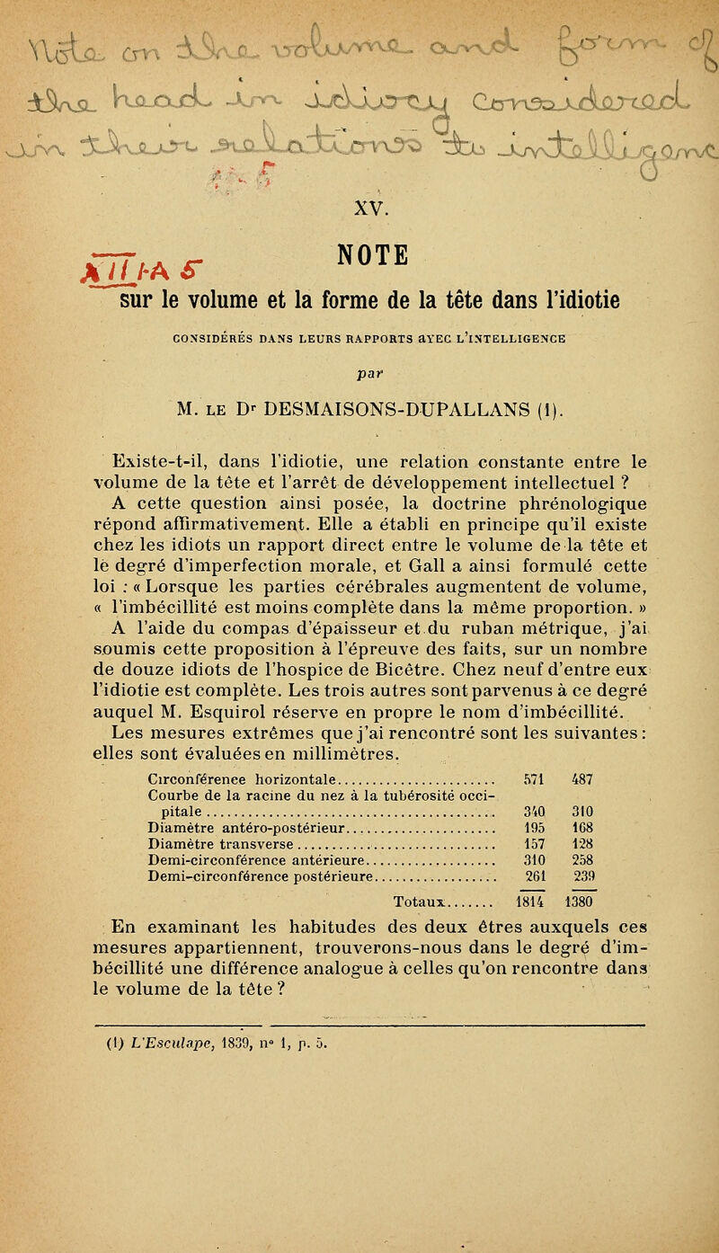 XV. ÂÏÏ,AS- NOTE sur le volume et la forme de la tête dans l'idiotie CONSIDÉRÉS DANS LEURS RAPPORTS aVEC l'i.NTELLIGENCE par M. LE Dr DESMAISONS-DUPALLANS (I). Existe-t-il, dans l'idiotie, une relation constante entre le volume de la tête et l'arrêt de développement intellectuel ? A cette question ainsi posée, la doctrine phrénologique répond affirmativement. Elle a établi en principe qu'il existe chez les idiots un rapport direct entre le volume de la tête et le degré d'imperfection morale, et Gall a ainsi formulé cette loi ; « Lorsque les parties cérébrales augmentent de volume, « l'imbécillité est moins complète dans la même proportion. » A l'aide du compas d'épaisseur et du ruban métrique, j'ai sflumis cette proposition à l'épreuve des faits, sur un nomlDre de douze idiots de l'hospice de Bicêtre. Chez neuf d'entre eux l'idiotie est complète. Les trois autres sont parvenus à ce degré auquel M, Esquirol réserve en propre le nom d'imbécillité. Les mesures extrêmes que j'ai rencontré sont les suivantes: elles sont évaluées en millimètres. Circonférence horizontale 571 487 Courbe de la racine du nez à la tubérosité occi- pitale Diamètre antéro-postérieur Diamètre transverse Demi-circonférence antérieure Demi-circonférence postérieure Totaux 18Ï4 mÔ En examinant les habitudes des deux êtres auxquels ces mesures appartiennent, trouverons-nous dans le degré d'im- bécillité une différence analogue à celles qu'on rencontre dans le volume de la tête ? 340 310 195 168 157 128 310 258 261 239 (i) L'Esculapc, 1839, n» 1, p. 5.