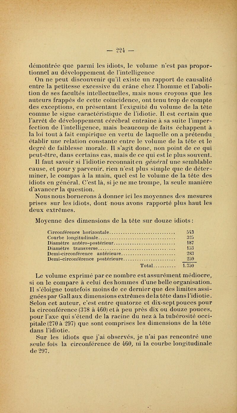 démontrée que parmi les idiots, le volume n'est pas propor- tionnel au développement de l'intelligence On ne peut disconvenir qu'il existe un rapport de causalité entre la petitesse excessive du crâne chez l'homme et l'aboli- tion de ses facultés intellectuelles, mais nous croyons que les auteurs frappés de cette coïncidence, ont tenu trop de compte des exceptions, en présentant l'exiguité du volume de la tête comme le signe caractéristique de l'idiotie. Il est certain que l'arrêt de développement cérébral entraîne à sa suite l'imper- fection de l'intelligence, mais beaucoup de faits échappent à la loi tout à fait empirique en vertu de laquelle on a prétendu. établir une relation constante entre le volume de la tête et le degré de faiblesse morale. Il s'agit donc, non point de ce qui peut-être, dans certains cas, mais de ce qui est le plus souvent. Il faut savoir si l'idiotie reconnaît en général une semblable cause, et pour y parvenir, rien n'est plus simple que de déter- miner, le compas à la main, quel est le volume de la tête des idiots en général. C'est là, si je ne me trompe, la seule manière d'avancer'la question. Nous nous bornerons à donner ici les moyennes des mesures prises sur les idiots, dont nous avons rapporté plus haut les deux extrêmes. Moyenne des dimensions de la tête sur douze idiots : Circonférence horizontale 543 Courbe longitudinale 325 Diamètre antéro-postérieur 187 Diamètre transverse 153 Demi-circonférence antérieure 283 Demi-circonférence postérieure ,. 259 Total 1.750 Le volume exprimé parce nombre est assurément médiocre, si on le compare à celui des hommes d'une belle organisation. Il s'éloigne toutefois moins de ce dernier que des limites assi- gnées par Gall aux dimensions extrêmes delà tête dans l'idiotie. Selon cet auteur, c'est entre quatorze et dix-sept pouces pour la circonférence (378 à 460) et à peu près dix ou douze pouces, pour l'axe qui s'étend de la racine du nez à la tubérosité occi- pitale (270 à 297) que sont comprises les dimensions de la tête dans l'idiotie. Sur les idiots que j'ai observés, je n'ai pas rencontré une seule fois la circonférence de 460^ ni la courbe longitudinale de 297.