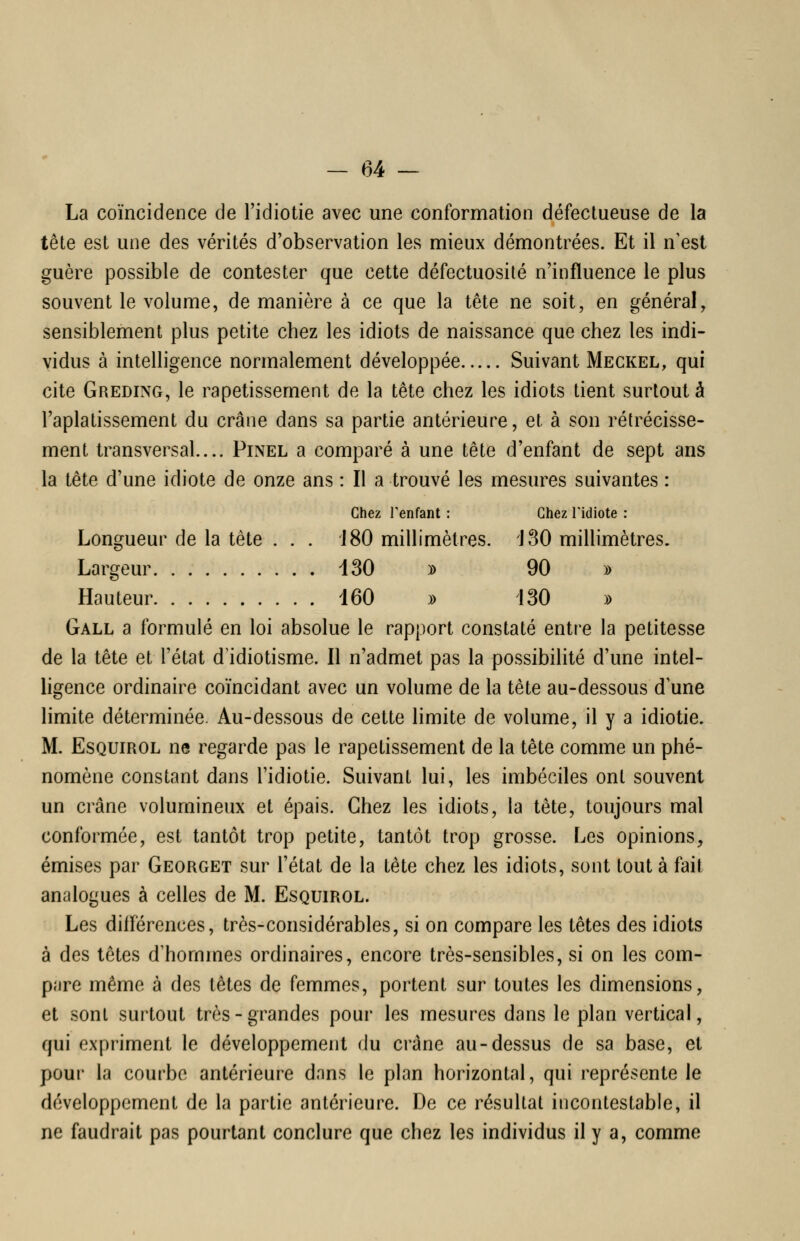 La coïncidence de l'idiotie avec une conformation défectueuse de la tête est une des vérités d'observation les mieux démontrées. Et il n'est guère possible de contester que cette défectuosité n'influence le plus souvent le volume, de manière à ce que la tête ne soit, en général, sensiblement plus petite chez les idiots de naissance que chez les indi- vidus à intelligence normalement développée Suivant Megkel, qui cite Greding, le rapetissement de la tête chez les idiots tient surtout à l'aplatissement du crâne dans sa partie antérieure, et à son rétrécisse- ment transversal.... Pinel a comparé à une tête d'enfant de sept ans la tête d'une idiote de onze ans : Il a trouvé les mesures suivantes : Chez Fenfant : Chez l'idiote : Longueur de la tête ... 180 millimètres. J30 millimètres. Largeur 130 y> 90 » Hauteur 160 y> 130 » Gall a formulé en loi absolue le rapport constaté entre la petitesse de la tête et l'état d idiotisme. Il n'admet pas la possibilité d'une intel- ligence ordinaire coïncidant avec un volume de la tête au-dessous d'une limite déterminée. Au-dessous de cette limite de volume, il y a idiotie. M. EsQUiROL ne regarde pas le rapetissement de la tête comme un phé- nomène constant dans l'idiotie. Suivant lui, les imbéciles ont souvent un crâne volumineux et épais. Chez les idiots, la tête, toujours mal conformée, est tantôt trop petite, tantôt trop grosse. Les opinions, émises par Georget sur l'état de la tête chez les idiots, sont tout à fait analogues à celles de M. Esquirol. Les différences, très-considérables, si on compare les têtes des idiots à des têtes d'hommes ordinaires, encore très-sensibles, si on les com- pare même à des têtes de femmes, portent sur toutes les dimensions, et sont surtout très-grandes pour les mesures dans le plan vertical, qui expriment le développement (Ju crâne au-dessus de sa base, et pour la courbe antérieure dans le plan horizontal, qui représente le développement de la partie antérieure. De ce résultat incontestable, il ne faudrait pas pourtant conclure que chez les individus il y a, comme