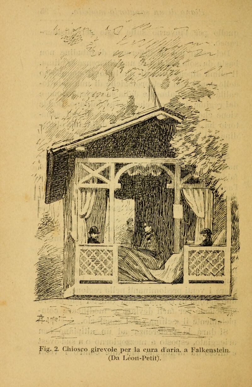 A^rfeT Fig. 2. Chiosco girevole per la cura d'aria, a Falkenstein. (Da Leon-Petit).