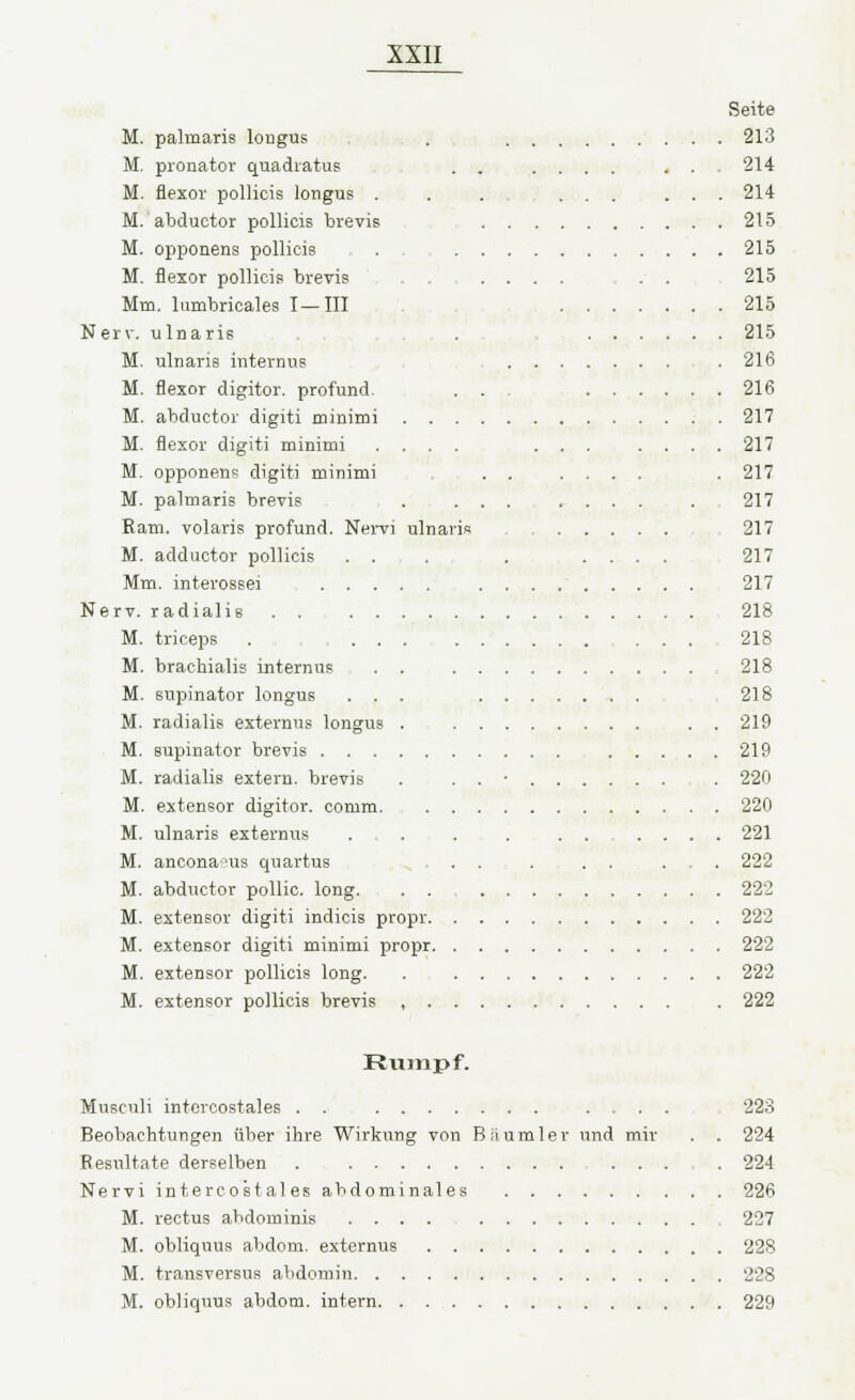 M. palmaris lougus M. pronator quadratus M. flexor pollicis longus . M.'abductor pollicis brevis M. opponens pollicis M. flexor pollicis brevis Mm. lurnbricales I—III Nerv, ulnaris M. ulnaris internus M. flexor digitor. profund. M. abductor digiti minimi . . . M. flexor digiti minimi .... M. opponens digiti minimi M. palmaris brevis Rani, volaris profund. Nervi ulnaris M. adductor pollicis ... Mm. interossei Nerv, radialis . . . . . . M. triceps . ... M. brachialis internus . . M. supinator longus . . . M. radialis externus longus . M. supinator brevis M. radialis extern, brevis M. extensor digitor. comm. M. ulnaris externus M. ancona:,us quartus M. abductor pollic. long. . . M. extensor digiti indicis propr. M. extensor digiti minimi propr, M. extensor pollicis long. M. extensor pollicis brevis , . Seite 213 214 214 215 215 215 215 215 216 216 217 217 217 217 217 217 217 218 218 218 218 219 219 220 220 221 222 222 222 222 222 222 Rumpf. Musculi intercostales . . .... 223 Beobachtungen über ihre Wirkung von Bäumler und mir . . 224 Resultate derselben . ... . 224 Nervi intercostales abdominales 226 M. rectus abdoniinis .... 227 M. obliquus abdom. externus 228 M. transversus abdomin 228 M. obliquus abdom. intern 229