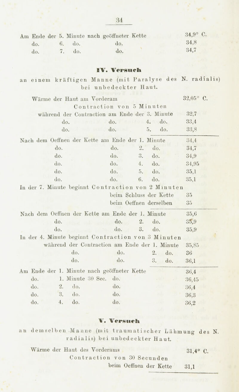 Am Ende der 5. Minute nach geöffneter Kette do. 6. do. do. do. 7. do. do. 34,9° C. 34,8 34,7 IV. Versuch an einem kräftigen Manne (mit Paralyse des N. radialis) bei unbedeckter Haut. Wärme der Haut am Vorderam 32,05° C. Contraction von 5 Minuten während der Contraction am Ende der do. do. do. do. Nach dem Oeffnen der Kette am Ende der 1. do. do. 2. do. do. 3. do. do. do. do. do. do. In der 7. Minute beginnt Contraction von '2 Minuten beim Schluss der Kette 35 beim Oeffnen derselben 35 4. 6. 3. Minute 32.7 4. do. 33,4 5. do. 33,8 Minute 34,4 do. 34,7 do. 34,9 do. 34,95 do. 35,1 do. 35,1 Nach dem Oeffnen der Kette am Ende der 1. Minute 35,0 do. do. 2. do. 35,9 do. do. 3. do. 35,9 In der 4. Minute beginnt Contraction von 3 Minuten während der Contraction am Ende der 1. Minute 35,85 do. do. 2. do. 30 do. do. 3. do. 30,1 Am Ende der 1. Minute nach geöffneter Kette do. 1. Minute 30 See. do. do. 2. do. do. do. 3. do. do. do. 4. do. do. 30,4 36,45 36,4 36,3 30,2 V. Versuch an demselben .Manne (mit traumatischer Lähmung des N. radialis) bei unbedeckter Haut. 31,4° C. Wärme der Haut des Vorderams Contraction von 30 Secunden beim Oeffnen der Kette 31,1