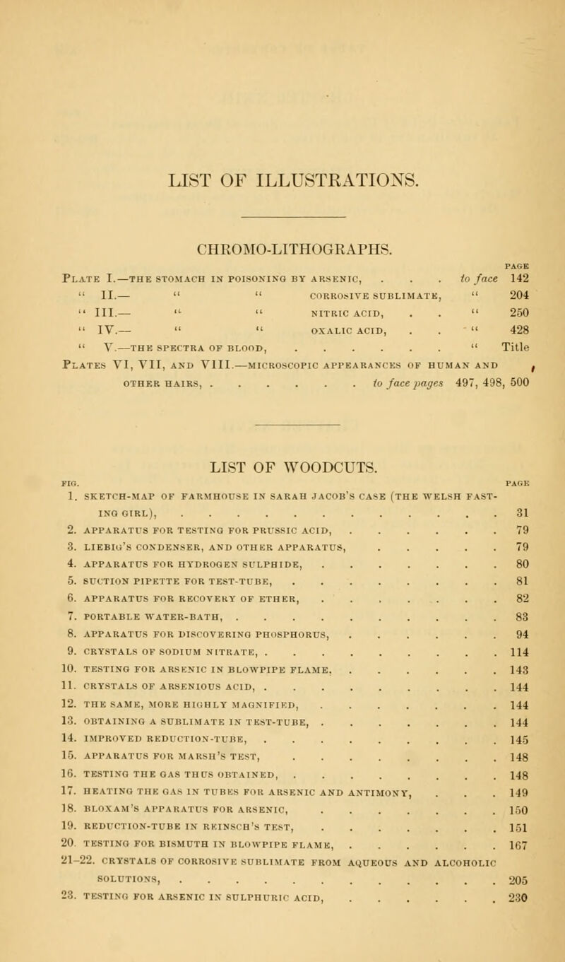 LIST OF ILLUSTRATIONS. CHROMO-LITHOGRAPHS. PAGE Plate I.—the stomach in poisoning by arsenic, . . . to face 142  II.—   CORROSIVE SUBLIMATE,  204  III.   NITRIC ACID, . .  250  IV.—   OXALIC ACID, . .  428  V.—THE SPECTRA OP BLOOD,  Title Plates VI, VII, and VIII.—microscopic appearances of human and , other hairs, to face pages 497,498,500 LIST OF WOODCUTS. FIG. PAGE 1. SKETCH-MAP OK FARMHOUSE IN SARAH JACOB'S CASE (THE WELSH FAST- ING GIRL), 31 2. APPARATUS FOR TESTING FOR PRUSSIC ACID, 79 3. LIEBIu's CONDENSER, AND OTH BR APPARATUS, 79 4. APPARATUS FOR HYDROGEN SULPHIDE, 80 5. SUCTION PIPETTE FOR TEST-TUBE, 81 6. APPARATUS FOR RECOVERY' OF ETHER 82 7. PORTABLE WATER-BATH 83 8. APPARATUS FOR DISCOVERING PHOSPHORUS, ...... 94 9. CRYSTALS OF SODIUM NITRATE 114 10. TESTING FOR ARSENIC IN BLOWPIPE FLAME. ...... 143 11. CRYSTALS OF ARSENIOUS ACID, 144 12. THE SAME, MORE HIGHLY MAGNIFIED, 144 13. OBTAINING A SUBLIMATE IN TEST-TUBE, 144 14. IMPROVED REDUCTION-TUBE, 145 15. APPARATUS FOR MARSH'S TEST, 148 16. TESTING THE GAS THUS OBTAINED, 148 17. HEATING THE GAS IN TUBES FOR ARSENIC AND ANTIMONY, . . . 149 18. BLOXAM'S APPARATUS FOR ARSENIC, 150 19. REDUCTION-TUBE IN REINSCH's TEST, 151 20. TESTING FOR BISMUTH IN BLOWPIPE FLAME, 167 21-22. CRYSTALS OF CORROSIVE SUBLIMATE FROM AQUEOUS AND ALCOHOLIC SOLUTIONS, 205 23. TESTING FOR ARSENIC IN SULPHURIC ACID, 230