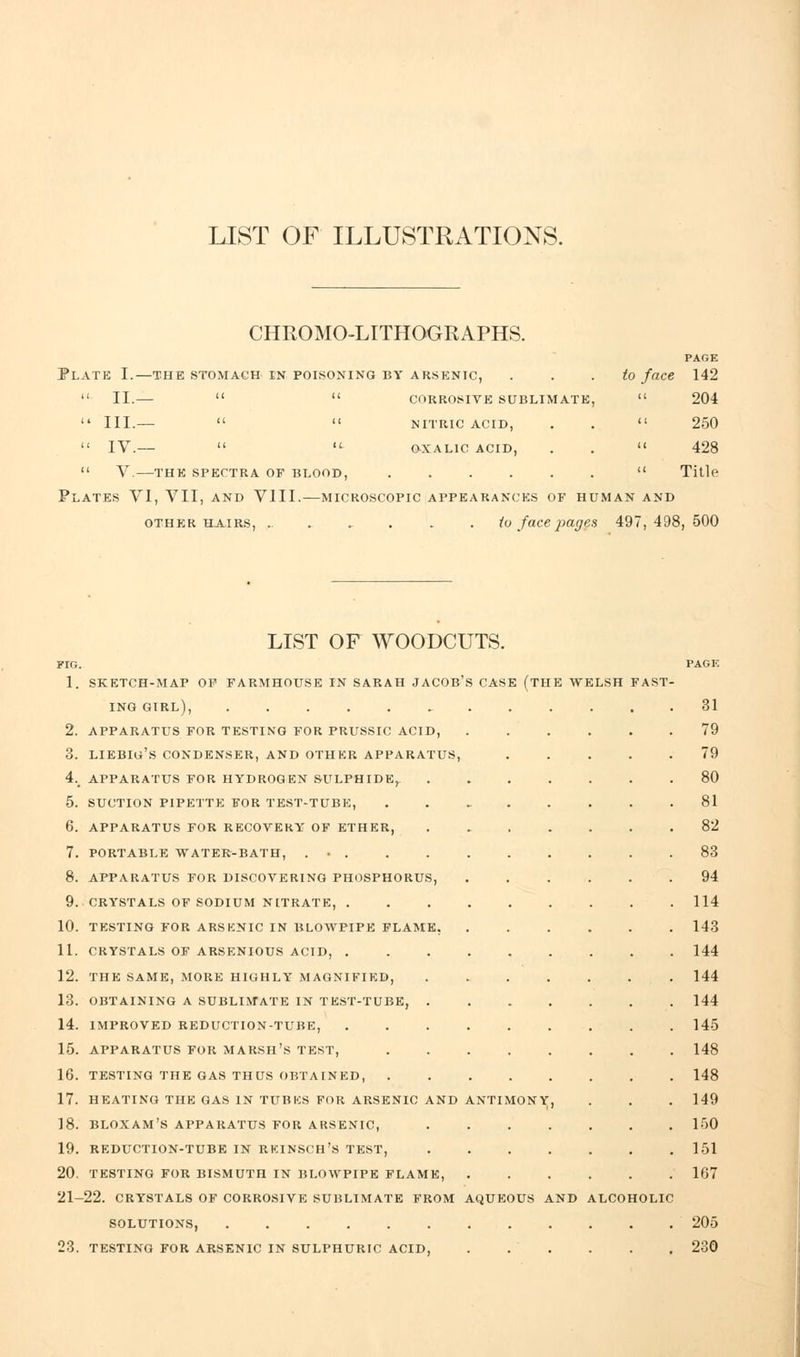 LIST OF ILLUSTRATIONS. CHROMOLITHOGRAPHS. PAGE Plate I.—the stomach in poisoning by arsenic, . . . to face 142  II.—   CORROSIVE SUBLIMATE,  204  III.—   NITRIC ACID, . .  250  IV.—   OXALIC ACID, . .  428  V.—THE SPECTRA OF BLOOD, ......  Title Plates VI, VII, and VIII.—microscopic appearances of human and other hairs, ....... io face pages 497,498, 500 LIST OF WOODCUTS. pre. PAGE 1. SKETCH-MAP OF FARMHOUSE IN SARAH JACOB'S CASE (THE WELSH FAST- ING GIRL), 31 2. APPARATUS FOR TESTING FOR PRUSSIC ACID, 79 3. LIEBIli's CONDENSER, AND OTHER APPARATUS, 79 4. APPARATUS FOR HYDROGEN SULPHIDE, 80 5. SUCTION PIPETTE FOR TEST-TUBE, ........ 81 6. APPARATUS FOR RECOVERY OF ETHER, ....... 82 7. PORTABLE WATER-BATH, . • 83 8. APPARATUS FOR DISCOVERING PHOSPHORUS, ...... 94 9. CRYSTALS OF SODIUM NITRATE, 114 10. TESTING FOR ARSENIC IN BLOWPIPE FLAME, ...... 143 11. CRYSTALS OF ARSENIOUS ACID, 144 12. THE SAME, MORE HIGHLY MAGNIFIED, 144 13. OBTAINING A SUBLIMATE IN TEST-TUBE, 144 14. IMPROVED REDUCTION-TUBE, 145 15. APPARATUS FOR MARSH'S TEST, 148 16. TESTING THE GAS THUS OBTAINED, 148 17. HEATING THE GAS IN TUBES FOR ARSENIC AND ANTIMONY, . . . 149 18. BLOXAM'S APPARATUS FOR ARSENIC, 150 19. REDUCTION-TUBE IN RKINSCH's TEST, 151 20. TESTING FOR BISMUTH IN BLOWPIPE FLAME, 167 21-22. CRYSTALS OF CORROSIVE SUBLIMATE FROM AQUEOUS AND ALCOHOLIC SOLUTIONS, 205 23. TESTING FOR ARSENIC IN SULPHURIC ACID, 230