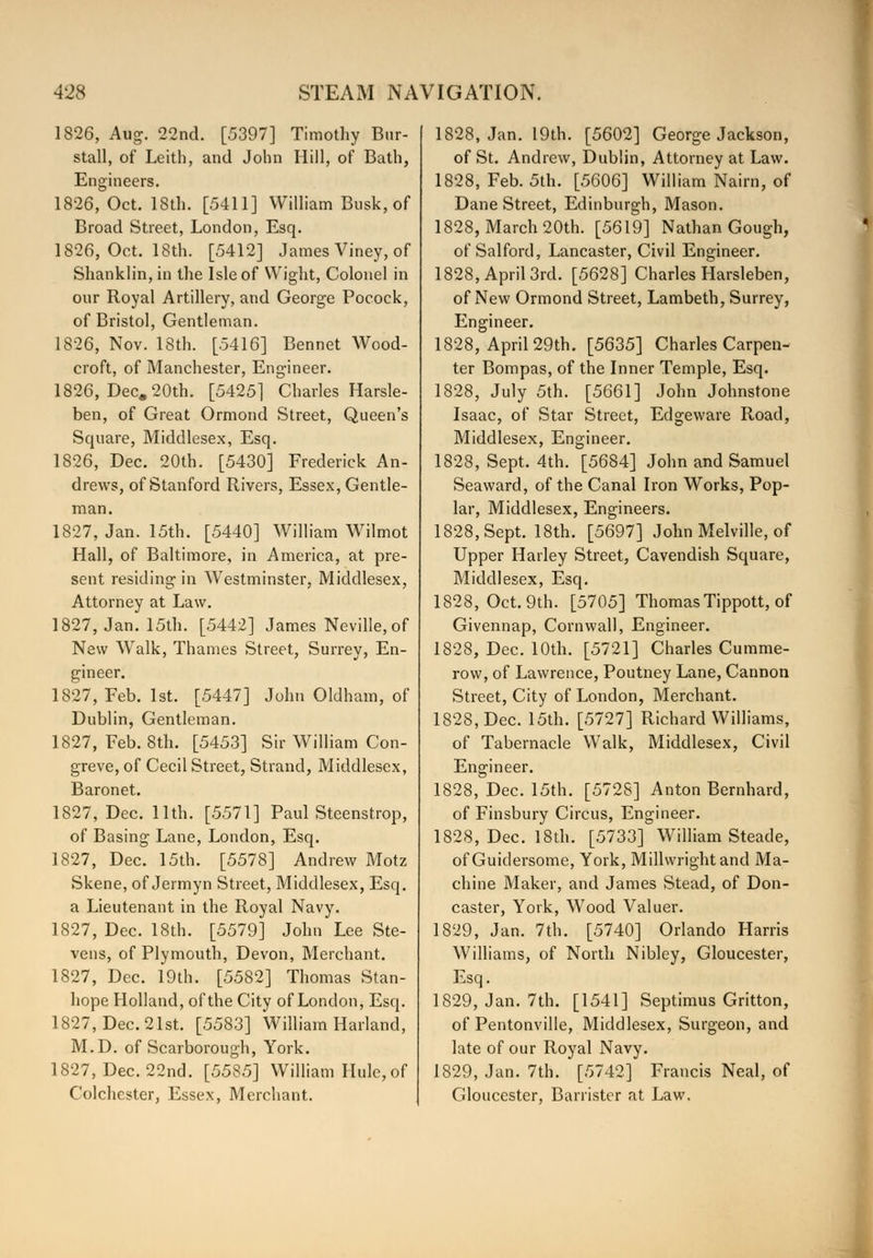 1826, Aug. 22nd. [5397] Timothy Bur- stall, of Leith, and John Hill, of Bath, Engineers. 1826, Oct. 18th. [5411] William Busk, of Broad Street, London, Esq. 1826, Oct. 18th. [5412] James Viney, of Shanklin, in the Isle of Wight, Colonel in our Royal Artillery, and George Pocock, of Bristol, Gentleman. 1826, Nov. 18th. [5416] Bennet Wood- croft, of Manchester, Engineer. 1826, Dec. 20th. [5425] Charles Harsle- ben, of Great Ormond Street, Queen's Square, Middlesex, Esq. 1826, Dec. 20th. [5430] Frederick An- drews, of Stanford Rivers, Essex, Gentle- man. 1827, Jan. 15th. [5440] William Wilmot Hall, of Baltimore, in America, at pre- sent residing in Westminster, Middlesex, Attorney at Law. 1827, Jan. 15th. [5442] James Neville, of New Walk, Thames Street, Surrey, En- gineer. 1827, Feb. 1st. [5447] John Oldham, of Dublin, Gentleman. 1827, Feb. 8th. [5453] Sir William Con- greve, of Cecil Street, Strand, Middlesex, Baronet. 1827, Dec. 11th. [5571] Paul Steenstrop, of Basing Lane, London, Esq. 1827, Dec. 15th. [5578] Andrew Motz Skene, of Jermyn Street, Middlesex, Esq. a Lieutenant in the Royal Navy. 1827, Dec. 18th. [5579] John Lee Ste- vens, of Plymouth, Devon, Merchant. 1827, Dec. 19th. [5582] Thomas Stan- hope Holland, of the City of London, Esq. 1827, Dec. 21st. [5583] William Harland, M.D. of Scarborough, York. 1827, Dec. 22nd. [55S5] William Hule, of Colchester, Essex, Merchant. 1828, Jan. 19th. [5602] George Jackson, of St. Andrew, Dublin, Attorney at Law. 1828, Feb. 5th. [5606] William Nairn, of Dane Street, Edinburgh, Mason. 1828, March 20th. [5619] Nathan Gough, of Salford, Lancaster, Civil Engineer. 1828, April 3rd. [5628] Charles Harsleben, of New Ormond Street, Lambeth, Surrey, Engineer. 1828, April 29th. [5635] Charles Carpen- ter Bompas, of the Inner Temple, Esq. 1828, July 5th. [5661] John Johnstone Isaac, of Star Street, Edgeware Road, Middlesex, Engineer. 1828, Sept. 4th. [5684] John and Samuel Seaward, of the Canal Iron Works, Pop- lar, Middlesex, Engineers. 1828, Sept. 18th. [5697] John Melville, of Upper Harley Street, Cavendish Square, Middlesex, Esq. 1828, Oct. 9th. [5705] ThomasTippott, of Givennap, Cornwall, Engineer. 1828, Dec. 10th. [5721] Charles Cumme- row, of Lawrence, Poutney Lane, Cannon Street, City of London, Merchant. 1828, Dec. 15th. [5727] Richard Williams, of Tabernacle Walk, Middlesex, Civil Engineer. 1828, Dec. 15th. [5728] Anton Bernhard, of Finsbury Circus, Engineer. 1828, Dec. 18th. [5733] William Steade, of Guidersome, York, Millwright and Ma- chine Maker, and James Stead, of Don- caster, York, Wood Valuer. 1829, Jan. 7th. [5740] Orlando Harris Williams, of North Nibley, Gloucester, Esq. 1829, Jan. 7th. [1541] Septimus Gritton, of Pentonville, Middlesex, Surgeon, and late of our Royal Navy. 1829, Jan. 7th. [5742] Francis Neal, of Gloucester, Barrister at Law.