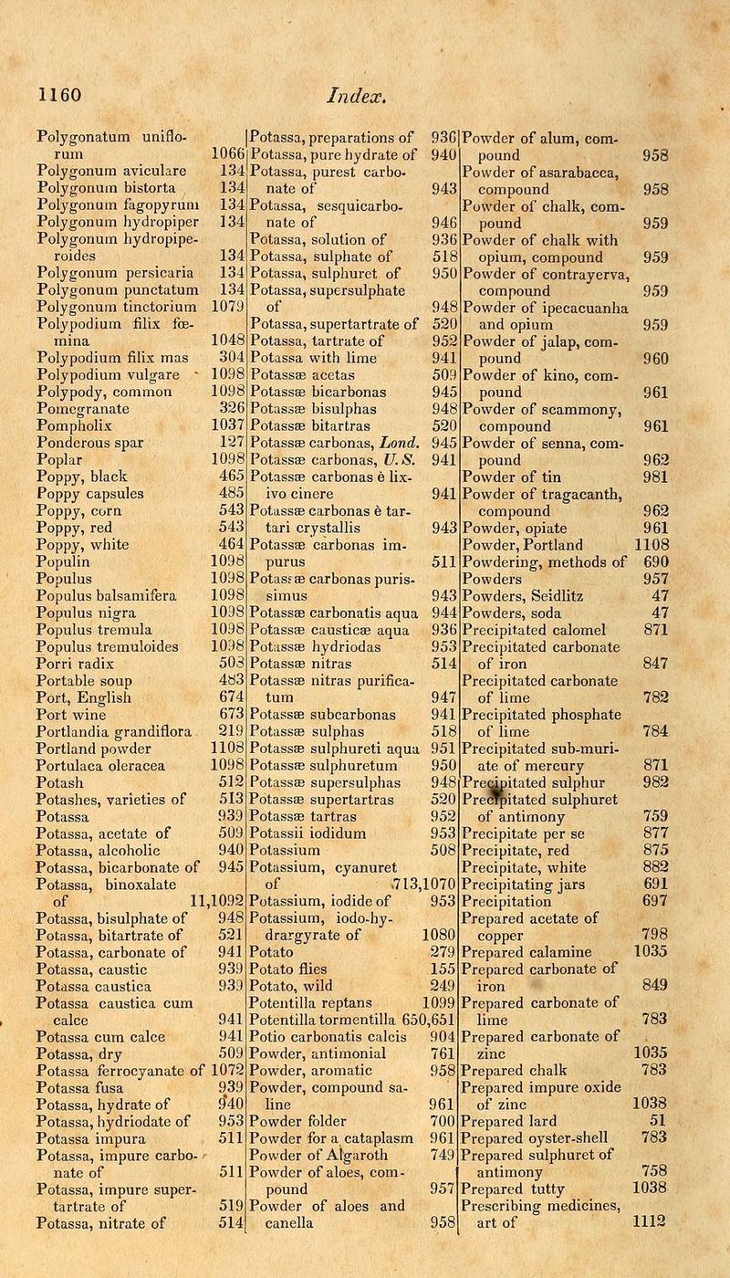Polygonatum uniflo- Potassa, preparations of 936 Powder of alum, com- rum 1066 Potassa, pure hydrate of 940 pound 958 Polygonum aviculare 134 Potassa, purest carbo- Powder of asarabacca, Polygonum bistorta 134 nate of 943 compound 958 Polygonum fagopyrum 134 Potassa, sesquicarbo- Powder of chalk, com- Polygonum hydropiper 134 nate of 946 pound 959 Polygonum hydropipe- Potassa, solution of 936 Powder of chalk with roides 134 Potassa, sulphate of 518 opium, compound 959 Polygonum persicaria 134 Potassa, sulphuret of 950 Powder of contrayerva Polygonum punctatum 134 Potassa, supersulphate compound 959 Polygonum tinctorium 1079 of 948 Powder of ipecacuanha Polypodium filix fe- Potassa, supertartrate of 520 and opium 959 rn ina 1048 Potassa, tartrate of 952 Powder of jalap, com- Polypodium filix mas 304 Potassa with lime 941 pound 960 Polypodium vulgare ■ 1098 Potassse acetas 509 Powder of kino, com- Polypody, common 1098 Potassa? bicarbonas 945 pound 961 Pomegranate 326 Potassse bisulphas 948 Powder of scammony, Pompholix 1037 Potassse bitartras 520 compound 961 Ponderous spar 127 Potassse carbonas, Lond. 945 Powder of senna, com- Poplar 1098 Potassse carbonas, U.S. 941 pound 962 Poppy, black 465 Potassse carbonas e lix- Powder of tin 981 Poppy capsules 485 ivo cinere 941 Powder of tragacanth, Poppy, corn 543 Potassse carbonas e tar- compound 962 Poppy, red 543 tari crystallis 943 Powder, opiate 961 Poppy, white 464 Potassse carbonas im- Powder, Portland 1108 Populin 1098 purus 511 Powdering, methods of 690 Populus 1098 Potassse carbonas puris- Powders 957 Populus balsamifera 1098 simus 943 Powders, Seidlitz 47 Populus nigra 1098 Potassse carbonatis aqua 944 Powders, soda 47 Populus tremula 1098 Potassa? causticse aqua 936 Precipitated calomel 871 Populus tremuloides 1098 Potassse hydriodas 953 Precipitated carbonate Porri radix 503 Potassse nitras 514 of iron 847 Portable soup 4H3 Potassse nitras purifica- Precipitated carbonate Port, English 674 tum 947 of lime 782 Port wine 673 Potassse subcarbonas 941 Precipitated phosphate Portlandia grandiflora 219 Potassse sulphas 518 of lime 784 Portland powder 1108 Potassse sulphureti aqua 951 Precipitated sub-muri- Portulaca oleracea 1098 Potassse sulphuretum 950 ate of mercury 871 Potash 512 Potassse supersulphas 948 Precipitated sulphur Prec^)itated sulphuret 982 Potashes, varieties of 513 Potassse supertartras 520 Potassa 939 Potassse tartras 952 of antimony 759 Potassa, acetate of 509 Potassii iodidum 953 Precipitate per se 877 Potassa, alcoholic 940 Potassium 508 Precipitate, red 875 Potassa, bicarbonate of 945 Potassium, cyanuret Precipitate, white 882 Potassa, binoxalate of .713,10' ■! Precipitating jars 691 of 11,1c Potassium, iodide of 953 Precipitation 697 Potassa, bisulphate of 948 Potassium, iodo-hy- Prepared acetate of Potassa, bitartrate of 521 drargyrate of 1080 copper 798 Potassa, carbonate of 941 Potato 279 Prepared calamine 1035 Potassa, caustic 939 Potato flies 155 Prepared carbonate of Potassa caustica 939 Potato, wild 249 iron 849 Potassa caustica cum Potentilla reptans 1099 Prepared carbonate of calce 941 Potentillatormentilla 650,651 lime 783 Potassa cum calce 941 Potio carbonatis calcis 904 Prepared carbonate of Potassa, dry 509 Powder, antimonial 761 zinc 1035 Potassa ferrocyanate of 1072 Powder, aromatic 958 Prepared chalk 783 Potassa fusa 939 Powder, compound sa- Prepared impure oxide Potassa, hydrate of 9*40 line 961 of zinc 1038 Potassa, hydriodate of 953 Powder folder 700 Prepared lard 51 Potassa impura 511 Powder for a cataplasm 961 Prepared oyster-shell 783 Potassa, impure carbo- Powder of Algaroth 749 Prepared sulphuret of nate of 511 Powder of aloes, com- antimony 758 Potassa, impure super- pound 957 Prepared tutty 1038 tartrate of 519 Powder of aloes and Prescribing medicines, Potassa, nitrate of 514 canella 958 art of 1112