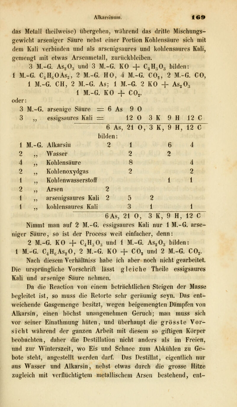 das Metall theilvveisc) übergehen, während das dritte Mischungs- gewicht arseniger Säure nebst einer Portion Kohlensäure sich mit dem Kali verbinden und als arsenigsaures und kohlensaures Kali, gemengt mit etwas Arsenmetall, zurückbleiben. 3 M.-G. As20:i und 3 M.-G. KO + C4H,03 bilden: 1 M.-G. C4H6OAs2, 2 M.-G. HO, 4 M.-G. C02, 2 M.-G. CO, 1 M.-G. CH, 2 M.-G. As; 1 M.-G. 2 KO + As20., 1 M.-G. KO + C02. oder: 3 M.-G. arsenige Säure = 6 As 9 0 3 „ essigsaures Kali a= 1203K9H12C 6 As, 21 o? 3 K, 9 H? 12 C bilden: 1 M.-G. Alkarsin 2 1 6 4 2 „ Wasser 2 2 4 „ Kohlensäure 8 4 2 „ 1 „ Kohlenoxydgas Kohlenwasserstoff 2 1 2 1 2 „ Arsen 2 1 „ 1 „ arsenigsaures Kali kohlensaures Kali 2 5 3 2 1 1 6As, 21 0, 3 K, 9 H, 12 C Nimmt man auf 2 M.-G. essigsaures Kali nur 1 M.-G. arse- niger Säure, so ist der Process weit einfacher, denn: 2 M.-G. KO + C4H303 und 1 M.-G. As203 bilden: 1 M.-G. C4H6As20, 2 M.-G. KO + C02 und 2 M.-G. C02. Nach diesem Verhältniss habe ich aber noch nicht gearbeitet. Die ursprüngliche Vorschrift lässt gleiche Theile essigsaures Kali und arsenige Säure nehmen. Da die Reaction von einem beträchtlichen Steigen der Masse begleitet ist, so muss die Retorte sehr geräumig seyn. Das ent- weichende Gasgemenge besitzt, wegen beigemengten Dämpfen von Alkarsin, einen höchst unangenehmen Geruch: man muss sich vor seiner Einathmung hüten, und überhaupt die grösste Vor- sicht während der ganzen Arbeit mit diesem so giftigen Körper beobachten, daher die Destillation nicht anders als im Freien, und zur Winterszeit, wo Eis und Schnee zum Abkühlen zu Ge- bote steht, angestellt werden darf. Das Destillat, eigentlich nur aus Wasser und Alkarsin, nebst etwas durch die grosse Hitze zugleich mit verflüchtigtem metallischem Arsen bestehend, ent-