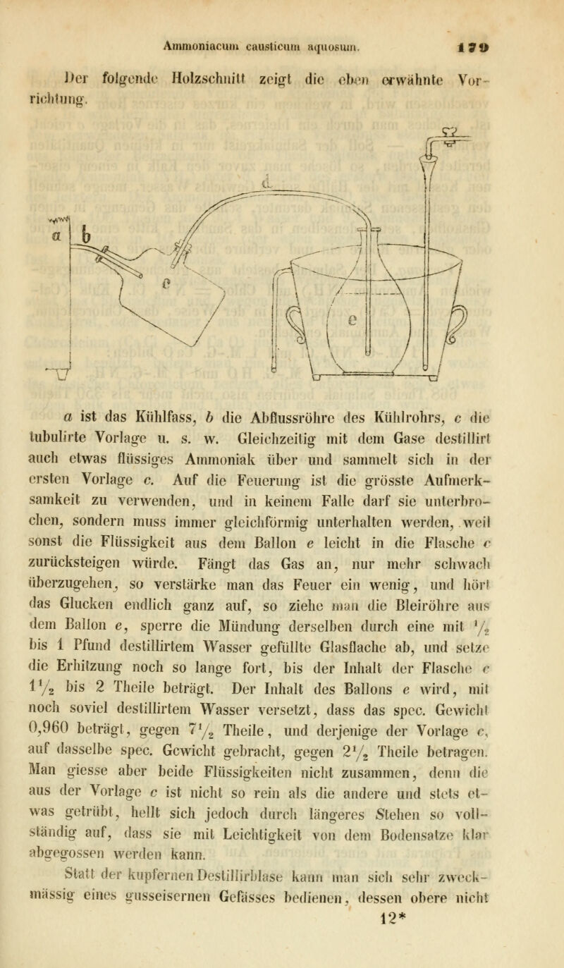 Der folgende Holzschnitt zeigt die eben erwähnte Vor- riehtung. a ist das Kühlfass, b die Abflussröhrc des Kühlrohrs, c die tubulirte Vorlage u. s. w. Gleichzeitig mit dem Gase destillirt auch etwas flüssiges Ammoniak über und sammelt sich in der ersten Vorlage c. Auf die Feuerung ist die grösste Aufmerk- samkeit zu verwenden, und in keinem Falle darf sie unterbro- chen, sondern muss immer gleichförmig unterhalten werden, weil sonst die Flüssigkeit aus dem Ballon e leicht in die Flasche c zurücksteigen würde. Fängt das Gas an, nur mehr schwach überzugehen, so verstärke man das Feuer ein wenig, und hör! das Glucken endlich ganz auf, so ziehe man die Bleiröhre aus dem Ballon e, sperre die Mündung derselben durch eine mit % bis 1 Pfund destillirtem Wasser gefüllte Glasflache ab, und setze die Erhitzung noch so lange fort, bis der Inhalt der Flasche r 1% bis 2 Theile beträgt. Der Inhalt des Ballons e wird, mit noch soviel destillirtem Wasser versetzt, dass das spec. Gewichl 0,960 beträgt, gegen 7% Theile, und derjenige der Vorlage c, auf dasselbe spec. Gewicht gebracht, gegen 2% Theile betragen, Man giesse aber beide Flüssigkeiten nicht zusammen, denn die aus der Vorlage c ist nicht so rein als die andere und stets et- was getrübt, hellt sich jedoch durch längeres Stehen so voll- ständig auf, dass sie mit Leichtigkeit von dem Bodensatze klar abgegossen werden kann. Statt der kupfernen Destillirblase kann man sich sehr zweck- mässig eines gusseisernen Gefasses bedienen., dessen obere nicht 12*