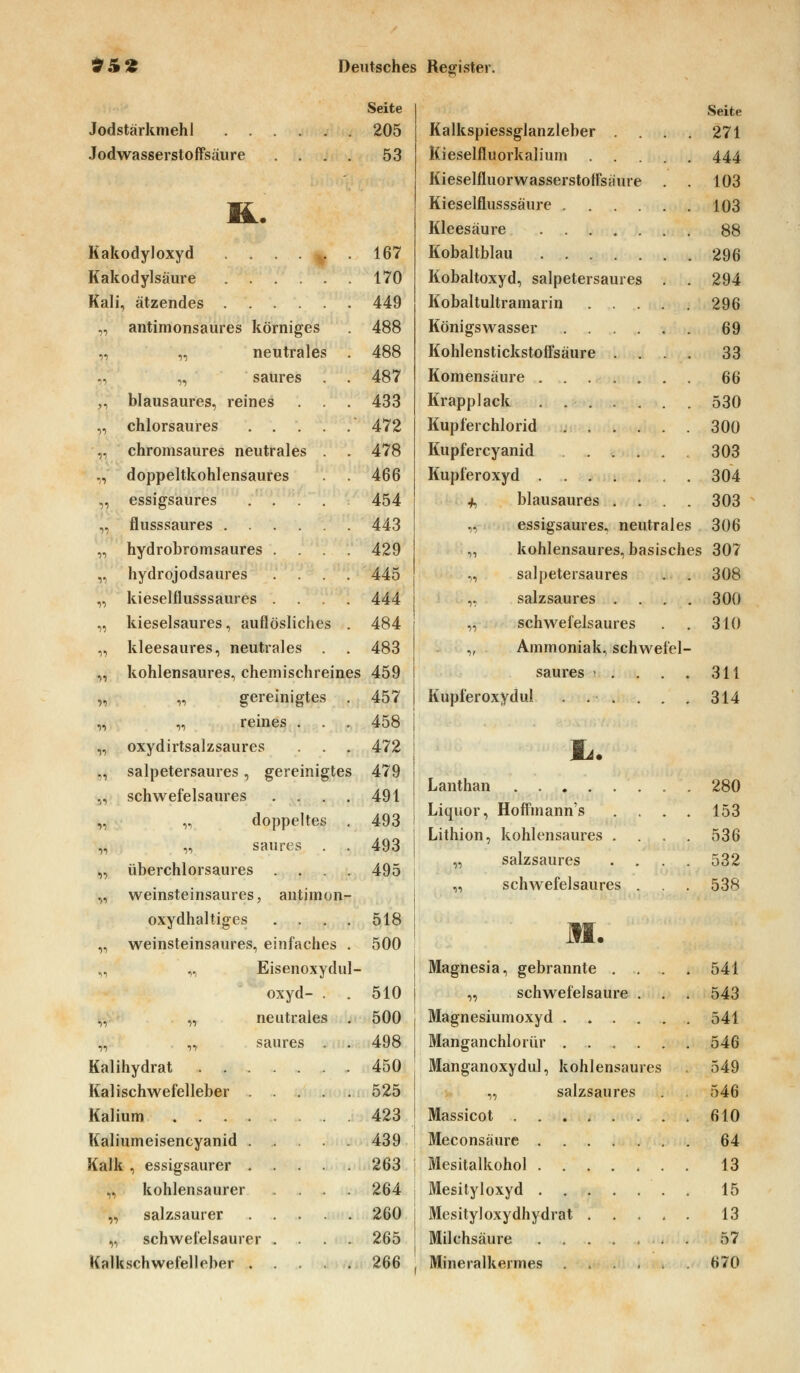 Jodstärkmehl Jodwasserstoffsäure Seite 205 53 Kakodyloxyd .... ^ . 167 Kakodylsäure 170 Kali, ätzendes 449 „ antimonsaures körniges . 488 ,, „ neutrales . 488 „ saures . . 487 „ blausaures, reines . . 433 „ chlorsaures 472 ,, chromsaures neutrales . . 478 ., doppeltkohlensaures . . 466 „ essigsaures 454 ,, flusssaures 443 „ hydrobromsaures .... 429 „ hydrojodsaures .... 445 „ kieselflusssaures .... 444 „ kieselsaures, auflösliches . 484 „ kleesaures, neutrales . . 483 „ kohlensaures, chemischreines 459 „ „ gereinigtes . 457 „ „ reines . . . 458 „ oxydirtsalzsaures . . . 472 ,, salpetersaures, gereinigtes 479 ,, schwefelsaures . . . . 491 „ ,, doppeltes . 493 „ „ saures . . 493 „ überchlorsaures .... 495 „ weinsteinsaures, antimon- oxydhaltiges .... 518 „ weinsteinsaures, einfaches . 500 „ Eisenoxydul- oxyd- . . 510 „ „ neutrales . 500 „ „ saures . . 498 Kalihydrat 450 Kalischwefelleber 525 Kalium 423 Kaliumeisencyanid 439 Kalk, essigsaurer 263 „ kohlensaurer .... 264 „ salzsaurer 260 „ schwefelsaurer .... 265 Kalkschwefelleber 266 Seite Kalkspiessglanzleber . . . . 271 Kieselfluorkalium 444 Kieselfluorwasserstotfsaure . . 103 Kieselflusssäure 103 Kleesäure 88 Kobaltblau 296 Kobaltoxyd, salpetersaures . . 294 Kobaltultramarin 296 Königswasser 69 Kohlenstickstoffsäure .... 33 Komensäure 66 Krapplack 530 Kupferchlorid 300 Kupfercyanid .303 Kupferoxyd 304 +, blausaures .... 303 ,, essigsaures, neutrales 306 „ kohlensaures, basisches 307 „ salpetersaures . . 308 „ salzsaures .... 300 „ schwefelsaures . . 310 „ Ammoniak, schwefel- saures 1 . . . . 311 Kupferoxydul . . . . . . 314 ■i. Lanthan Liquor, Hoftmann's Lithion, kohlensaures . „ salzsaures „ schwefelsaures M. 280 153 536 532 538 Magnesia, gebrannte .... 541 „ schwefelsaure . . . 543 Magnesiumoxyd 541 Manganchlorür 546 Manganoxydul, kohlensaures 549 „ salzsaures . 546 Massicot 610 Meconsäure 64 Mesitalkohol 13 Mesityloxyd 15 Mesityloxydhydrat 13 Milchsäure t . 57 Mineralkermes 670