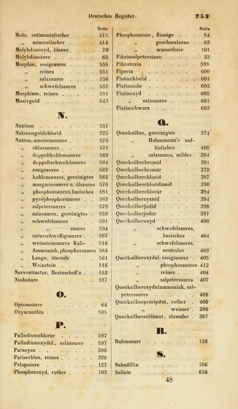 Mohr, antimonialischer ,, mineralischer . Molybdanoxyd, blaues Molybdänsäure . . Morphin, essigsaures . „ reines . . „ salzsaures „ schwefelsaures Morphium, reines . Musivgold .... Seite 415 414 70 66 555 551 556 557 551 643 «r. 557 225 575 571 569 594 562 562 576 581 583 579 559 591 594 587 516 Natrium Natriumgoldchlorid . . Natron, ameisensaures . . „ chlorsaures . „ doppeltkohlensaures doppeltschwefelsaures „ essigsaures .... ,, kohlensaures, gereinigtes „ margarinsaures u. ölsaures „ phosphorsaures, basisches pyrophosphorsaures . . „ salpetersaures .... „ salzsaures, gereinigtes . „ schwefelsaures . . . ,, ,, saures „ unterschwefligsaures . . „ weinsteinsaures Kali- . „ Ammoniak, phosphorsaures 584 „ Lauge, ätzende . . . 561 „ Weinstein 516 Nerventinctur, Bestuscheffs . . 153 Niobsäure 127 O. Opiumsaure 64 Oxyacanthin 595 Palladiumchlorür 597 Palladiumoxydul, salzsaures . 597 Paracyan 396 Pariserblau, reines 326 Pelopsäure 127 Phosphoroxyd, rothes .... 102 Phosphorsaure, flüssige . „ geschmolzene „ wasserfreie . Pikrinsalpetersäure . . . Pikrotoxin Piperin Platinchlorid Platinmohr Platinoxyd „ salzsaures . Platinschwarz «. Seit« 94 93 101 33 598 600 601 603 605 601 603 374 auf- Quecksilber, gereinigtes . „ Hahnemann's lösliches . . 409 „ salzsaures, mildes . 384 Quecksilberbromid . . , . 381 Quecksilberbromür .... 379 Quecksilberchlorid .... 387 Quecksilberchloridamid . . . 390 Quecksilberchlorür ... 384 Quecksilbercyanid 394 Quecksilberjodid 398 Quecksilberjodür .... 397 Quecksilberoxyd 400 „ schwefelsaures, basisches „ schwefelsaures, neutrales Quecksilberoxydul, essigsaures . „ phosphorsaures 413 „ reines . . . 404 „ salpetersaures 407 Quecksilberoxydulammoniak, sal- petersaures 409 Quecksilberpräcipitat, rother . 400 „ weisser . 390 Quecksilbersublimat, ätzender . 387 404 403 405 Rubinsäure Sabadillin Salicin R. S. 126 706 628 48