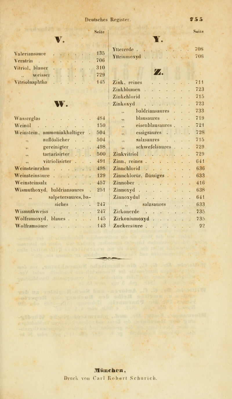 V. Valeriansaure Veratrin Vitriol, blauer weisser Vitriolnaphtha w. Wasserglas Wein öl Weinslein, annnoniakhaltiger auflöslicher . gereinigter „ tartarisirter „ vilriolisirter . Weinsteinrahm .... Weinsteinsaure .... Weinsteinsalz ... Wismuthoxyd, baldriansaures salpetersaures, ba siches Wismuthweiss Wolframoxyd, blaues . . . Wolframsäiire Seite 135 706 310 729 145 484 150 504 504 498 500 491 498 129 457 251 247 247 145 143 Seite Y. Ytlercrdc ........ 708 Yttriumoxyd 708 25. Zink, reines Zinkblumen .... Zinkchlorid .... Zinkoxyd .... baldriansaures „ blausaures „ eisenblausaures essigsaures . salzsaures „ schwefelsaures Zinkvitriol .... Zinn, reines .... Zinnchlorid .... Zinnchlorür, flüssiges . Zinnober ..... Zinnoxyd .... Zinnoxydul .... „ salzsaures Zirkonerde .... Zirkoniumoxyd . Zuckersnure .... 71t 723 715 723 733 719 721 728 715 729 729 641 636 633 416 638 641 633 735 735 92 München, Druck von Carl Robert Sc hu rieh.