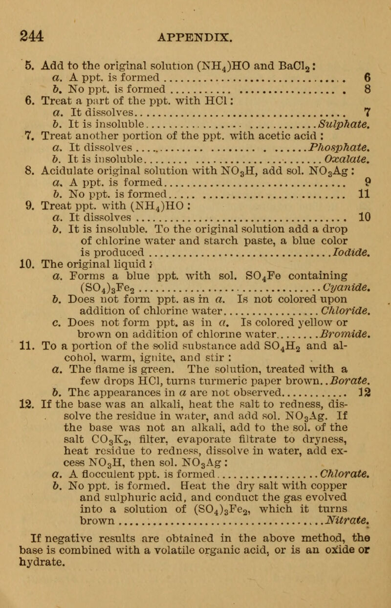 5. Add to the original solution (NH4)HO and BaCl2: a. A ppt. is formed ,. 6 &. No ppt. is formed 8 6. Treat a part of the ppt. with HC1: a. It dissolves 7 b. It is insoluble Sulphate. 7. Treat another portion of the ppt. with acetic acid : a. It dissolves Phosphate. b. It is insoluble Oxalate. 8. Acidulate original solution with N03H, add sol. N03Ag : a. A ppt. is formed 9 b. No ppt. is formed 11 9. Treat ppt. with (NH4)HO : a. It dissolves 10 b. It is insoluble. To the original solution add a drop of chlorine water and starch paste, a blue color is produced Iodide. 10. The original liquid i a. Forms a blue ppt. with sol. S04Fe containing (S04)3Fe2 Cyanide. b. Does not form ppt. as in a. Is not colored upon addition of chlorine water Chloride. c. Does not form ppt. as in a. Is colored yellow or brown on addition of chlorine water Bromide. 11. To a portion of the solid substance add S04H2 and al- cohol, warm, ignite, and stir : a. The flame is green. The solution, treated with a few drops HC1, turns turmeric paper brown. .Borate. b. The appearances in a are not observed 12 12. If the base was an alkali, heat the salt to redness, dis- solve the residue in water, and add sol. N03Ag. If the base was not an alkali, add to the sol. of the salt C03K2, filter, evaporate filtrate to dryness, heat residue to redness, dissolve in water, add ex- cess N03H, then sol. N03Ag : a. A flocculent ppt. is formed Chlorate. b. No ppt. is formed. Heat the dry salt with copper and sulphuric acid, and conduct the gas evolved into a solution of (S04)3Fe2, which it turns brown Nitrate. If negative results are obtained in the above method, the base is combined with a volatile organic acid, or is an oxide or hydrate.