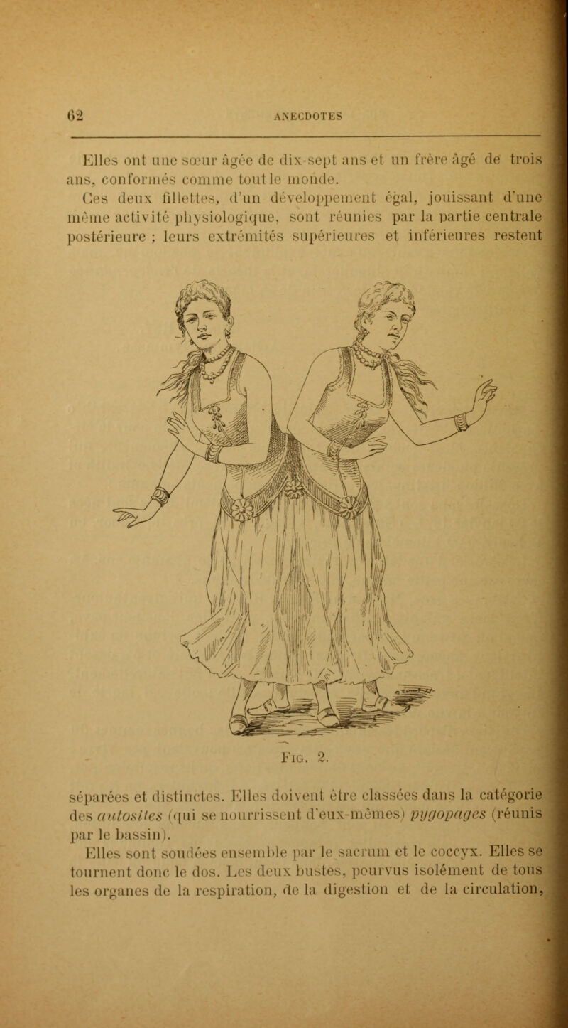 Elles ont une sœur âgée de dix sepl ans el un frère âgé de troi ans, conformés comme toul Le inonde. deux fillettes* d'un développement égal, jouissant d'uni même activité physiologique, sonl réunies par la partie central* postérieure : leurs extrémités supérieures et inférieures resten Fig. 2. Béparées et distinctes. Elles doivent être classées dans la catégorie des autosites (qui se nourrissenl d'eux-mêmes) pygopages (réunis par le bassin . Elles sont sondées ensemble par le sacrum et le coccyx. Elles se tournent donc le dos. Les deux bustes, pourvus isolément de tous les organes de la respiration, de la digestion et de la circulation,
