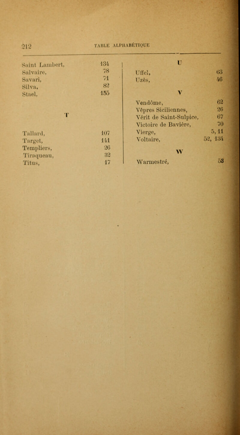 l\2 Sainl Lambert, 134 | U Salvaire, 78 LTffel, 63 tri, 71 Uzès, 46 Silva, 82 Staël, 155 Vendôme, V 62 Vêpres Siciliennes, 20 T Vérit de Saint-Sulpice, 67 Victoire de Bavière, 70 Tallard, L07 Vierge, 5, 11 Target, 141 Voltaire, 52, lâl Templiers, Tiraqueau, 26 32 w Titus, 17 Warmestré, 53