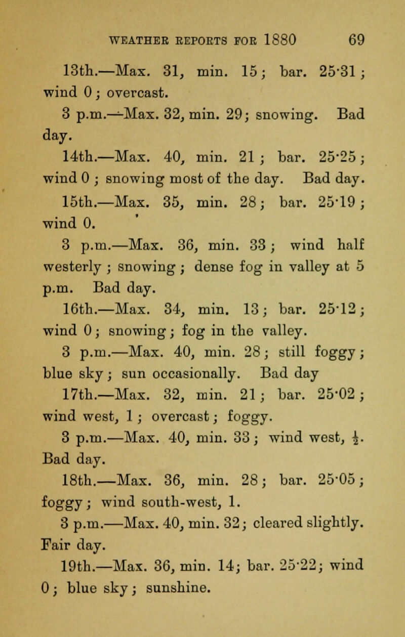 13th.—Max. 31, min. 15; bar. 25-31; wind 0; overcast. 3 p.m.—Max. 32, min. 29; snowing. Bad day. 14th.—Max. 40, min. 21; bar. 25'25; wind 0 ; snowing most of the day. Bad day. 15th.—Max. 35, min. 28; bar. 25-19; wind 0. 3 p.m.—Max. 36, min. 33; wind half westerly ; snowing; dense fog in valley at 5 p.m. Bad day. 16th.—Max. 34, min. 13; bar. 25-12; wind 0; snowing; fog in the valley. 3 p.m.—Max. 40, min. 28; still foggy; blue sky ; sun occasionally. Bad day 17th.—Max. 32, min. 21; bar. 25'02; wind west, 1; overcast; foggy. 3 p.m.—Max. 40, min. 33; wind west, ^. Bad day. 18th.—Max. 36, min. 28; bar. 25-05; foggy; wind south-west, 1. 3 p.m.—Max. 40, min. 32; cleared slightly. Fair day. 19th.—Max. 36, min. 14; bar. 2522; wind 0; blue sky; sunshine.