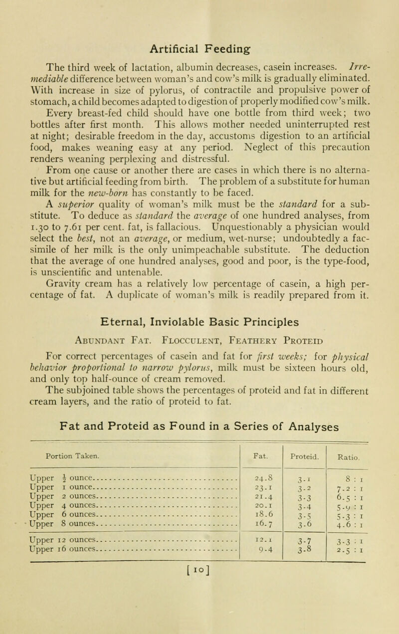 Artificial Feeding The third week of lactation, albumin decreases, casein increases. Irre- mediable difference between woman's and cow's milk is gradually eliminated. With increase in size of pylorus, of contractile and propulsive power of stomach, achild becomes adapted to digestion of properly modified cow's milk. Every breast-fed child should have one bottle from third week; two bottles after first month. This allows mother needed uninterrupted rest at night; desirable freedom in the day, accustoms digestion to an artificial food, makes weaning easy at any period. Neglect of this precaution renders weaning perplexing and distressful. From one cause or another there are cases in which there is no alterna- tive but artificial feeding from birth. The problem of a substitute for human milk for the new-born has constantly to be faced. A superior quality of woman's milk must be the standard for a sub- stitute. To deduce as standard the average of one hundred analyses, from 1.30 to 7.61 per cent, fat, is fallacious. Unquestionably a physician would select the best, not an average, or medium, wet-nurse; undoubtedly a fac- simile of her milk is the only unimpeachable substitute. The deduction that the average of one hundred analyses, good and poor, is the type-food, is unscientific and untenable. Gravity cream has a relatively low percentage of casein, a high per- centage of fat. A duplicate of woman's milk is readily prepared from it. Eternal, Inviolable Basic Principles Abundant Fat. Flocculent, Feathery Proteid For correct percentages of casein and fat for first weeks; for physical behavior proportional to narrow pylorus, milk must be sixteen hours old, and only top half-ounce of cream removed. The subjoined table shows the percentages of proteid and fat in different cream layers, and the ratio of proteid to fat. Fat and Proteid as Found in a Series of Analyses Portion Taken. Upper I ounce Upper 1 ounce Upper 2 ounces Upper 4 ounces Upper 6 ounces Upper 8 ounces Upper 12 ounces Upper 16 ounces I] Fat. Proteid. Ratio. 24.8 23-i 21.4 20.1 18.6 16.7 3-i 3-2 3-i 3-4 3-5 3-6 8 7.2 6-5 5-y 5-3 4-6 12.1 9-4 3-7 3-8 i-3 • 1 2.5 : 1