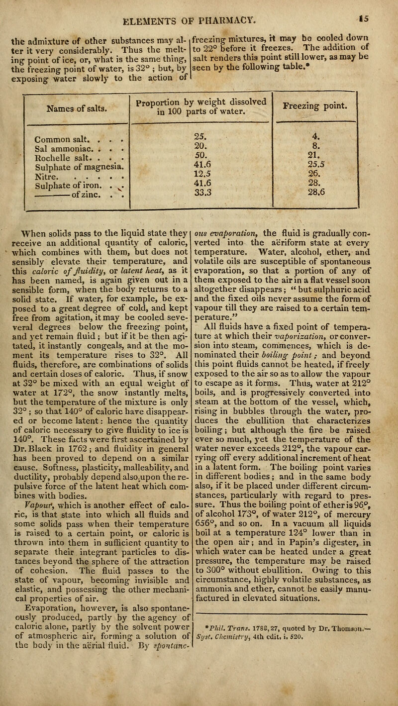 the admixture of other substances may al- ter it very considerably. Thus the melt- ing point of ice, or, what is the same thing, the freezing point of water, is 32° ; but, by exposing water slowly to the action of freezing mixtures, H may be cooled down to 22° before it freezes. The addition of salt renders this point still lower, as may be seen by the following table.- Names of 6alts. Proportion by weight dissolved in 100 parts of water. Freezing point. Common salt. . . . Sal ammoniac. . . • Rochelle salt. . . • Sulphate of magnesia. Sulphate of iron. . y. of zinc. . . 25. 20. 50. 41.6 12.5 41.6 33.3 4. 8. 21. 25.5 26. 28. 28.6 When solids pass to the liquid state they receive an additional quantity of caloric, which combines with them, but does not sensibly elevate their temperature, and this caloric of fluidity, or latent heat, as it has been named, is again given out in a sensible form, when the body returns to a solid state. If water, for example, be ex- posed to a great degree of cold, and kept free from agitation, it may be cooled seve- veral degrees below the freezing point, and yet remain fluid; but if it be then agi- tated, it instantly congeals, and at the mo- ment its temperature rises to 32°. All fluids, therefore, are combinations of solids and certain doses of caloric. Thus, if snow at 32° be mixed with an equal weight of water at 172°, the snow instantly melts, but the temperature of the mixture is only 32° ; so that 140° of caloric have disappear- ed or become latent: hence the quantity of caloric necessary to give fluidity to ice is 140°. These facts were first ascertained by Dr. Black in 1762; and fluidity in general has been proved to depend on a similar cause. Softness, plasticity, malleability, and ductility, probably depend alsojupon the re- pulsive force of the latent heat which com- bines with bodies. Vapour*, which is another effect of calo- ric, is that state into which all fluids and some solids pass when their temperature is raised to a certain point, or caloric is thrown into them in sufficient quantity to separate their integrant particles to dis- tances beyond the sphere of the attraction of cohesion. The fluid passes to the state of vapour, becoming invisible and elastic, and possessing the other mechani- cal properties of air. Evaporation, however, is also spontane- ously produced, partly by the agency of caloric alone, partly by the solvent power of atmospheric air, forming a solution of the body in the aerial fluid. By spontane- ous evaporation, the fluid is gradually con- verted into the aeriform state at every temperature. Water, alcohol, ether, and volatile oils are susceptible of spontaneous evaporation, so that a portion of any of them exposed to the air in a flat vessel soon altogether disappears;  but sulphuric acid and the fixed oils never assume the form of vapour till they are raised to a certain tem- perature. All fluids have a fixed point of tempera- ture at which their vaporization, or conver- sion into steam, commences, which is de- nominated their boiling- point; and beyond this point fluids cannot be heated, if freely exposed to the air so as to allow the vapour to escape as it forms. Thus, water at 212° boils, and is progressively converted into steam at the bottom of the vessel^ which, rising in bubbles through the water, pro- duces the ebullition that characterizes boiling; but although the fire be raised ever so much, yet the temperature of the water never exceeds 212°, the vapour car- rying off every additional increment of heat in a latent form. The boiling point varies in different bodies ; and in the same body also, if it be placed under different circum- stances, particularly with regard to pres- sure. Thus the boiling point of ether is 96p, of alcohol 173°, of water 212°, of mercury 656°, and so on. In a vacuum all liquids boil at a temperature 124° lower than in the open air; and in Papin's digester, in which water can be heated under a great pressure, the temperature may be raised to 300° without ebullition. Owing to this circumstance, highly volatile substances, as ammonia and ether, cannot be easily manu- factured in elevated situations. *Phil. Trans. 1788,27, quoted by Dr. Thomson.— Syst. Chemistry, 4th edit, i. 520.