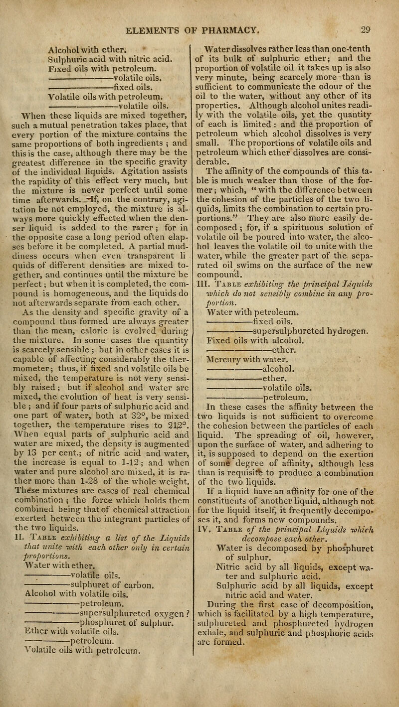 Alcohol with ether. Sulphuric acid with nitric acid. Fixed oils with petroleum. volatile oils. . 1 fixed oils. Volatile oils with petroleum. volatile oils. When these liquids are mixed together, such a mutual penetration takes place, that every portion of the mixture contains the same proportions of both ingredients ; and this is the case, although there may be the greatest difference in the specific gravity of the individual liquids. Agitation assists the rapidity of this effect very much, but the mixture is never perfect until some time afterwards. -If, on the contrary, agi- tation be not employed, the mixture is al- ways more quickly effected when the den- ser liquid is added to the rarer ; for in the opposite case a long period often elap- ses before it be completed. A partial mud- diness occurs when even transparent li quids of different densities are mixed to- gether, and continues until the mixture be perfect; but when it is completed, the com- pound is homogeneous, and the liquids do not afterwards separate from each other. As the density and specific gravity of a compound thus formed are always greater than the mean, caloric is evolved during the mixture. In some cases the quantity is scarcely sensible ; but in other cases it is capable of affecting considerably the ther- mometer ; thus, if fixed and volatile oils be mixed, the temperature is not very sensi- bly raised; but if alcohol and water are mixed, the evolution of heat is very sensi- ble ; and if four parts of sulphuric acid and one part of water, both at 32°, be mixed together, the temperature rises to 212°. When equal parts of sulphuric acid and water are mixed, the density is augmented by 13 per cent.; of nitric acid and water, the increase is equal to 1-12; and when water and pure alcohol are mixed, it is ra- ther more than 1-28 of the whole weight. These mixtures are cases of real chemical combination ; the force which holds them combined being that of chemical attraction exerted between the integrant particles of the two liquids. II. Table exhibiting a list of the Liquids that unite ivith each other only in certain proportions. Water with ether. —; volatile oils. sulphuret of carbon. Alcohol with volatile oils. petroleum. supersulphureted oxygen ? phosphuret of sulphur. Ether with volatile oils. petroleum. Volatile oils with petroleum. Water dissolves rather les9 than one-tenth of its bulk of sulphuric ether; and the proportion of volatile oil it takes up is also very minute, being scarcely more than is sufficient to communicate the odour of the oil to the water, without any other of its properties. Although alcohol unites readi- ly with the volatile oils, yet the quantity of each is limited : and the proportion of petroleum which alcohol dissolves is very small. The proportions of volatile oils and petroleum which ether dissolves are consi- derable. The affinity of the compounds of this ta- ble is much weaker than those of the for- mer; which, with the difference between the cohesion of the particles of the two li- quids, limits the combination to certain pro- portions. They are also more easily de- composed ; for, if a spirituous solution of volatile oil be poured into water, the alco- hol leaves the volatile oil to unite with the water, while the greater part of the sepa- rated oil swims on the surface of the new compound. III. Table exhibiting the principal Liquids ■which do not sensibly combine in any pro- portion. Water with petroleum, fixed oils. supersulphureted hydrogen. Fixed oils with alcohol. ether. Mercury with water. alcohol. ■ ether. —: volatile oils. . petroleum. In these cases the affinity between the two liquids is not sufficient to overcome the cohesion between the particles of each liquid. The spreading of oil, however, upon the surface of water, and adhering to it, is supposed to depend on the exertion of some degree of affinity, although less than is requisite to produce a combination of the two liquids. If a liquid have an affinity for one of the constituents of another liquid, although not for the liquid itself, it frequently decompo- ses it, and forms new compounds. IV. Table of the principal Liquids -which decompose each other. Water is decomposed by phosphuret of sulphur. Nitric acid by all liquids, except wa- ter and sulphuric acid. Sulphuric acid by all liquids, except nitric acid and water. During the first case of decomposition, which is facilitated by a high temperature, sulpluireted and phosphureted hydrogen exhale, and sulphuric and phosphoric acids are formed.