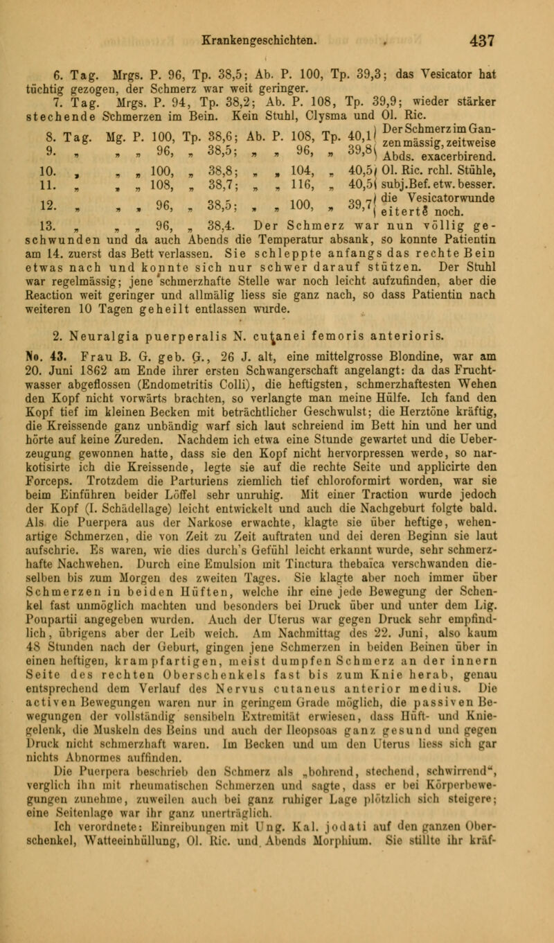 6. Tag. Mrgs. P. 96, Tp. 38,5; Ab. P. 100, Tp. 39,3; das Vesicator hat tüchtig gezogen, der Schmerz war weit geringer. 7. Tag. Mrgs. P. 94, Tp. 38,2; Ab. P. 108, Tp. 39,9; wieder stärker stechende Schmerzen im Bein. Kein Stuhl, Clysma und Ol. Ric. 8. Tag. Mg. P. 100, Tp. 38,6; Ab. P. 108, Tp. 40,11 ^^ oß qo r. qc qo q( zen massig, zeilweise 9-  » » yb'  dö'D' » » yb'  öy'0^ Abds. exacerbirend. 10. , , „ 100, * 38,8; „ „ 104, „ 40,5/Ol.Ric. rchl. Stühle, 11. ' , „ 108, „ 38,7; „ „ 116, „ 40,5fsubj.Bef.etw. besser. 96, „ 38,5; 00, 08, 7) 38,8; 38,7; 96, V) 38,5; 96, n 38,4. 19 qc or*. 100 qq 7! d10 Vesicatorwunde 12. „ » , 96, , <38,o; , , 10U, „ dy>7( eiterte* noch. 13. „ » » 96, „ 38,4. Der Schmerz war nun völlig ge- schwunden und da auch Abends die Temperatur absank, so konnte Patientin am 14. zuerst das Bett verlassen. Sie schleppte anfangs das rechte Bein etwas nach und konnte sich nur schwer darauf stützen. Der Stuhl war regelmässig; jene'schmerzhafte Stelle war noch leicht aufzufinden, aber die Reaction weit geringer und allmälig liess sie ganz nach, so dass Patientin nach weiteren 10 Tagen geheilt entlassen wurde. 2. Neuralgia puerperalis N. cu^anei femoris anterioris. No. 43. Frau B. G. geb. G., 26 J. alt, eine mittelgrosse Blondine, war am 20. Juni 1862 am Ende ihrer ersten Schwangerschaft angelangt: da das Frucht- wasser abgeflossen (Endometritis Colli), die heftigsten, schmerzhaftesten Wehen den Kopf nicht vorwärts brachten, so verlangte man meine Hülfe. Ich fand den Kopf tief im kleinen Becken mit beträchtlicher Geschwulst; die Herztöne kräftig, die Kreissende ganz unbändig warf sich laut schreiend im Bett hin und her und hörte auf keine Zureden. Nachdem ich etwa eine Stunde gewartet und die Ueber- zeugung gewonnen hatte, dass sie den Kopf nicht hervorpressen werde, so nar- kotisirte ich die Kreissende, legte sie auf die rechte Seite und applicirte den Forceps. Trotzdem die Parturiens ziemlich tief chloroformirt worden, war sie beim Einführen beider Löffel sehr unruhig. Mit einer Traction wurde jedoch der Kopf (I. Schädellage) leicht entwickelt und auch die Nachgeburt folgte bald. Als die Puerpera aus der Narkose erwachte, klagte sie über heftige, wehen- artige Schmerzen, die von Zeit zu Zeit auftraten und dei deren Beginn sie laut aufschrie. Es waren, wie dies durch's Gefühl leicht erkannt wurde, sehr schmerz- hafte Nachwehen. Durch eine Emulsion mit Tinctura thebaica verschwanden die- selben bis zum Morgen des zweiten Tages. Sie klagte aber noch immer über Schmerzen in beiden Hüften, welche ihr eine jede Bewegung der Schen- kel fast unmöglich machten und besonders bei Druck über und unter dem Lig. Poupartii angegeben wurden. Auch der Uterus war gegen Druck sehr empfind- lich, übrigens aber der Leib weich. Am Nachmittag des 22. Juni, also kaum 48 Stunden nach der Geburt, gingen jene Schmerzen in beiden Beinen über in einen heftigen, krampfartigen, ineist dumpfen Schmerz an der innern Seite des rechten Oberschenkels fast bis zum Knie herab, genau entsprechend dem Verlauf des Nervus cutaneus anterior inedius. Die activen Bewegungen waren nur in geringem Grade möglich, die passiven Be- wegungen der vollständig Beneibeln BxtremitiM endeten, dasa Hüft- und Knie- gelenk, die Muskeln des Beins und auch der üeopaoafl l';ui/ gesund und Druck nicht schmerzhaft waren. Im Hecken und um den l'terus UetB >uh gar nichts Abnormes auffinden. Die Puerpera beschrieb den Schmer/, als „bohrend, stechend, schwirrend, verglich ihn mit rheumatischen Schmerzen und sagte, da» er hei Körperbewe- gungen zunehme, zuweilen auch hei ganz ruhiger Lage plötzlich sich steigere; eine Seitenlage war ihr ganz onertrlglioh. Ich verordnete) Einreibungen mit Ong. Kai. }odeti euf den ganzen Ober- schenkel, Watteeinhüllung, (»1. Ric. und Abende Morphium. Sie stillte ihr kräf-