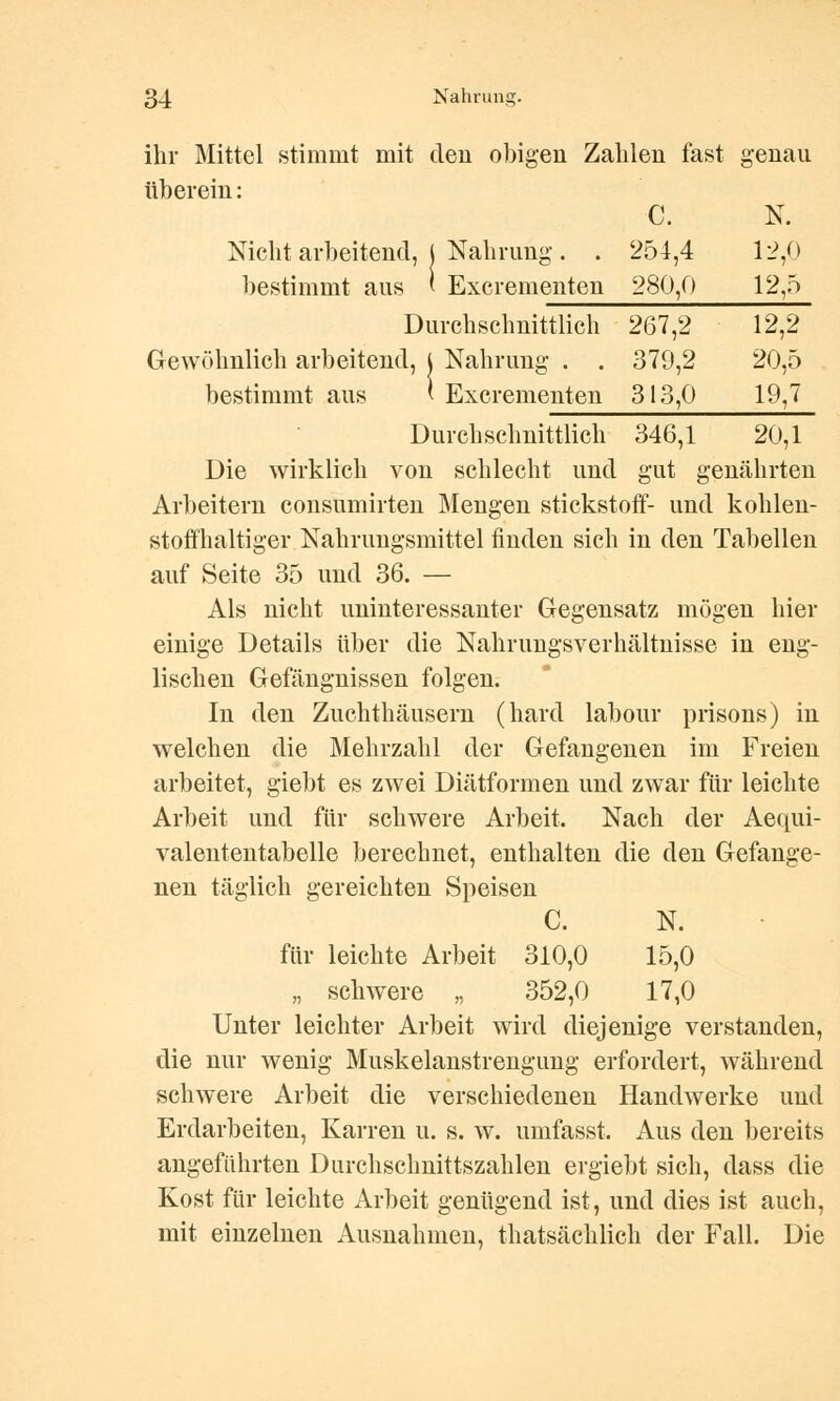 ihr Mittel stimmt mit den obigen Zahlen fast genau überein: C. N. Nicht arbeitend, j Nahrung. . 254,4 12,0 bestimmt aus < Exerementen 280,0 12,5 Durchschnittlich 267,2 12,2 Gewöhnlich arbeitend, j Nahrung . . 379,2 20,5 bestimmt aus < Exerementen 313,0 19,7 Durchschnittlich 346,1 20,1 Die wirklich von schlecht und gut genährten Arbeitern consumirten Mengen Stickstoff- und kohlen- stoffhaltiger Nahrungsmittel finden sich in den Tabellen auf Seite 35 und 36. — Als nicht uninteressanter Gegensatz mögen hier einige Details über die Nahrungsverhältnisse in eng- lischen Gefängnissen folgen. In den Zuchthäusern (hard labour prisons) in welchen die Mehrzahl der Gefangenen im Freien arbeitet, giebt es zwei Diätformen und zwar für leichte Arbeit und für schwere Arbeit. Nach der Aequi- valententabelle berechnet, enthalten die den Gefange- nen täglich gereichten Speisen C. N. für leichte Arbeit 310,0 15,0 „ schwere „ 352,0 17,0 Unter leichter Arbeit wird diejenige verstanden, die nur wenig Muskelanstrengung erfordert, während schwere Arbeit die verschiedenen Handwerke und Erdarbeiten, Karren u. s. w. umfasst. Aus den bereits angeführten Durchschnittszahlen ergiebt sich, dass die Kost für leichte Arbeit genügend ist, und dies ist auch, mit einzelnen Ausnahmen, thatsächlich der Fall. Die