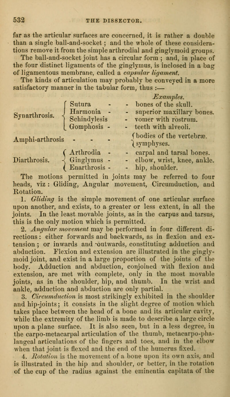 far as the articular surfaces are concerned, it is rather a double than a single ball-and-socket; and the whole of these considera- tions remove it from the simple arthrodial and ginglyraoid groups. The ball-and-socket joint has a circular form ; and, in place of the four distinct ligaments of the ginglymus, is inclosed in a bag of ligamentous membrane, called a capsular ligament. The kinds of articulation may probably be conveyed in a more satisfactory manner in the tabular form, thus :— Examples. {Sutura - - bones of the skull. Harmonia- - superior maxillary bones. Schindylesis - vomer with rostrum. Gomphosis - - teeth with alveoli. Amphi-arthrosis - - - {sy^phyfes''''''''' Arthrodia - - carpal and tarsal bones. Diarthrosis. -<I Ginglymus - - elbow, wrist, knee, ankle. Enarthrosis - - hip, shoulder. The motions permitted in joints may be referred to four heads, viz : Gliding, Angular movement. Circumduction, and Rotation. 1. Gliding is the simple movement of one articular surface upon another, and exists, to a greater or less extent, in all the joints. In the least movable joints, as in the carpus and tarsus, this is the only motion which is permitted. 2. Angular movement may be performed in four different di- rections : either forwards and backwards, as in flexion and ex- tension ; or inwards and -outwards, constituting adduction and abduction. Flexion and extension are illustrated in the gingly- moid joint, and exist in a large proportion of the joints of the body. Adduction and abduction, conjoined with flexion and extension, are met with complete, only in the most movable joints, as in the shoulder, hip, and thumb. In the wrist and ankle, adduction and abduction are only partial. 3. Circumduction is most strikingly exhibited in the shoulder and hip-joints; it consists in the slight degree of motion which takes place between the head of a bone and its articular cavity, while the extremity of the limb is made to describe a large circle upon a plane surface. It is also seen, but in a less degree, in the carpo-metacarpal articulation of the thumb, mctacarpo-i)ha- langeal articulations of the lingers and toes, and in the elbow when that joint is flexed and the end of the humerus fixed. 4. Rotation is the movement of a bone ujion its own axis, and is illustrated in the hip and shoulder, or better, in the rotation of the cup of the radius against the eminentia capitata of the