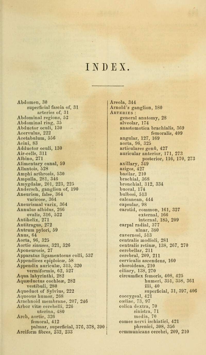 INDEX Abdomen, 30 superficial fascia of, 31 arteries of, 31 Abdominal regions, 62 Abdominal ring, 35 Abductor oculi, 130 Acervulus, 222 Acetabulum, 556 Acini, 83 Adductor oculi, 130 Air-cells, 311 Albino, 271 Alimentary canal, 59 Allantois, 528 Amphi arthrosis, 530 Ampulla, 281, 346 Amygdalse, 201, 223, 225 Anderscb, ganglion of, 190 Aneurism, false, 304 varicose, 364 Aneurismal varix, 304 Annulus albidus, 266 ovalis, 316, 522 Antihelix, 271 Antitragus, 272 Antrum pylori, 59 Anus, 64 Aorta, 96, 325 Aortic sinuses, 321, 326 Aponeurosis, 27 Apparatus ligamentosus colli, 537 Appendices epiploicte, 58 Appendix auriculae, 315, 320 vermiformis, 62, 527 Aqua labyrinthi, 282 Aquaeductus cochleas, 282 vestibuli, 280 Aqueduct of Sylvius, 222 Aqueous humor, 268 Arachnoid membrane, 207, 246 Arbor vitse cerebelli, 226 uterina, 480 Arch, aortic, 326 femoral, 412 palmar, superficial, 376, 378, 390 Arciform fibres, 232, 233 Areola, 344 Arnold's ganglion, 180 Arteries : general anatomy, 28 alveolar, 174 anastomotica brachialis, 369 femoralis, 409 angular, 127, 169 aorta, 96, 325 articulares genft, 427 auricular anterior, 171, 273 posterior, 116, 170, 273 axillary, 349 azigos, 427 basilar, 210 brachial, 368 bronchial, 312, 334 buccal, 174 bulbosi, 513 calcanean, 444 capsular, 98 carotid, common, 161, 327 external, 166 internal. 185, 209 carpal radial, 377 ulnar, 380 cavernosi, 513 centralis modioli, 281 centralis retinae, 138, 267, 270 cerebellar, 211 cerebral, 209, 211 cervicalis ascendens, 160 choroidean, 210 ciliary, 138, 270 circumflex femoris, 408, 425 humeri, 351, 358, 361 ilii, 40 superficial, 31, 397, 406 coccvgeal, 421 coeliac, 73, 97 colica dextra, 70 sinistra, 71 media, 70 comes nervi ischiatici, 421 phrenici, 308, 356 communieans cerebri, 209, 210