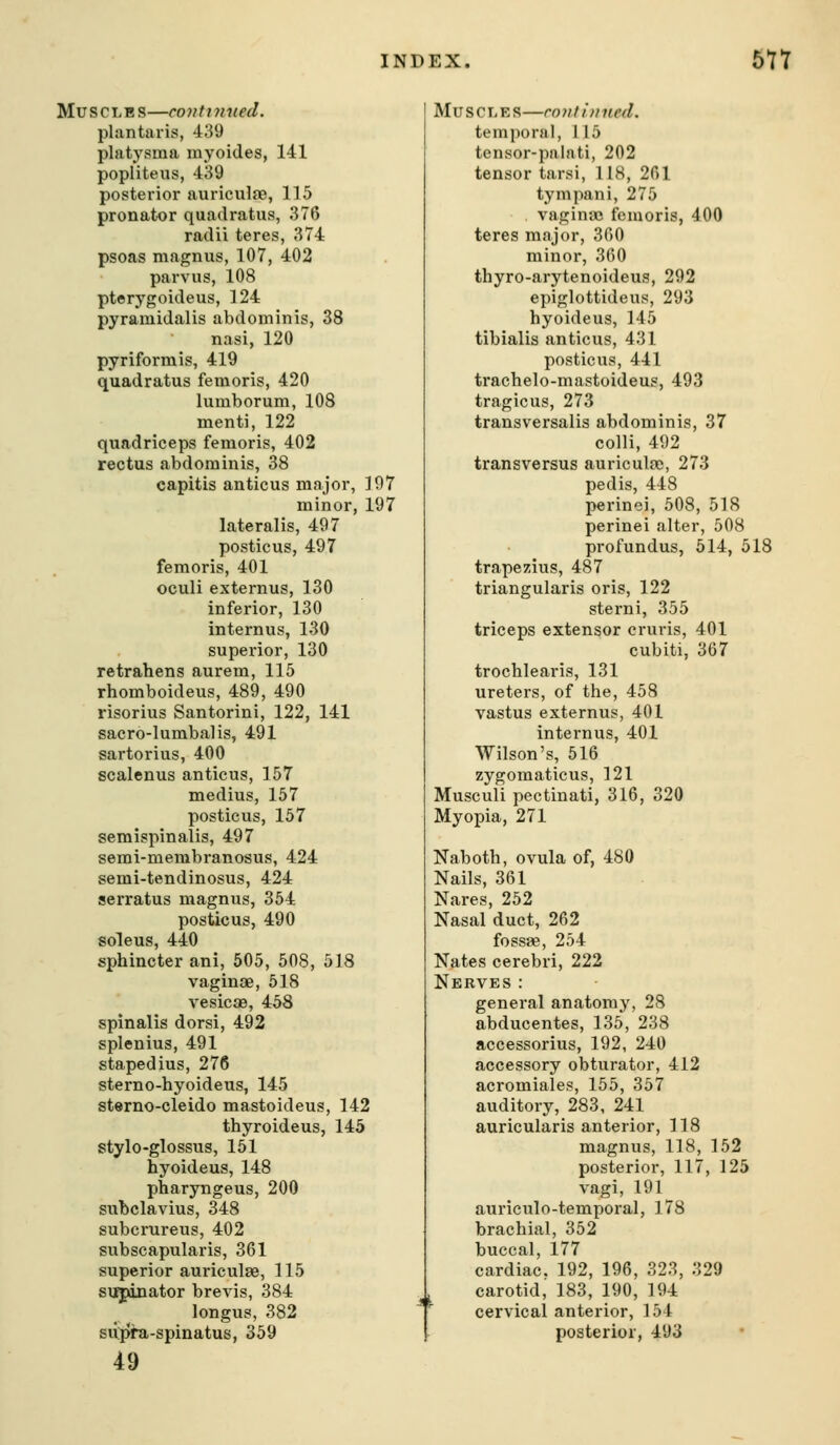 MusciiBS—co7}fi7ined. plantaris, 439 platysma myoides, 141 popliteus, 439 posterior auriculae, 115 pronator quadratus, 376 radii teres, 374 psoas magnus, 107, 402 parvus, 108 pterygoideus, 124 pyramidalis abdominis, 38 nasi, 120 pyriforrais, 419 quadratus femoris, 420 lumborum, 108 menti, 122 quadriceps femoris, 402 rectus abdominis, 38 capitis anticus major, ]97 minor, 197 lateralis, 497 posticus, 497 femoris, 401 oculi externus, 130 inferior, 130 internus, 130 superior, 130 retrahens aurem, 115 rhomboideus, 489, 490 risorius Santorini, 122, 141 sacro-lumbalis, 491 sartorius, 400 scalenus anticus, 157 medius, 157 posticus, 157 semispinalis, 497 semi-membranosus, 424 semi-tendinosus, 424 serratus magnus, 354 posticus, 490 soleus, 440 sphincter ani, 505, 508, 518 vaginae, 518 vesicae, 458 spinalis dorsi, 492 splenius, 491 stapedius, 276 sterno-hyoideus, 145 sterno-cleido mastoideus, 142 thyroideus, 145 stylo-glossus, 151 hyoideus, 148 pharyngeus, 200 subclavius, 348 subcrureus, 402 subscapularis, 361 superior auriculae, 115 supinator brevis, 384 longus, 382 siipfa-spinatus, 359 49 MUSCT.ES—continued. temporal, 115 tensor-palati, 202 tensor tarsi, 118, 261 tympani, 275 vaginae femoris, 400 teres major, 360 minor, 360 thyro-arytenoideus, 292 epiglottideus, 293 hyoideus, 145 tibialis anticus, 431 posticus, 441 trachelo-mastoideus, 493 tragicus, 273 transversalis abdominis, 37 colli, 492 transversus auriculae, 273 pedis, 448 perinei, 508, 518 perinei alter, 508 profundus, 514, 518 trapezius, 487 triangularis oris, 122 sterni, 355 triceps extensor cruris, 401 cubiti, 367 trochlearis, 131 ureters, of the, 458 vastus externus, 401 internus, 401 Wilson's, 516 zygomaticus, 121 Musculi pectinati, 316, 320 Myopia, 271 Naboth, ovula of, 480 Nails, 361 Nares, 252 Nasal duct, 262 fossae, 254 Nates cerebri, 222 Nerves: general anatomy, 28 abducentes, 135, 238 accessorius, 192, 240 accessory obturator, 412 acromiales, 155, 357 auditory, 283, 241 auricularis anterior, 118 magnus, 118, 152 posterior, 117, 125 vagi, 191 auriculo-temporal, 178 brachial, 352 buccal, 177 cardiac. 192, 196, 323, 329 carotid, 183, 190, 194 cervical anterior, 154 posterior, 493