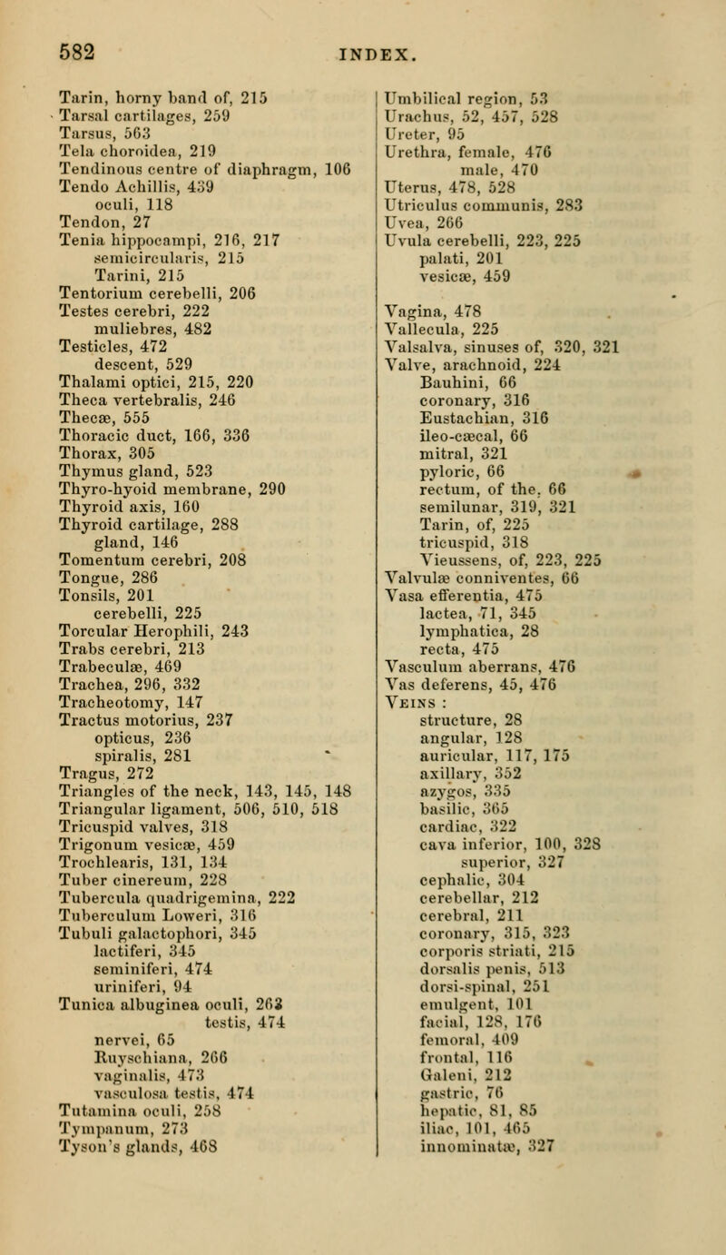 Tarin, horny banrl of, 215 Tarsal cartilages, 251) Tarsus, 5G3 Tela choroidea, 219 Tendinous centre of diaphragm, 106 Tendo Achillis, 4o9 oculi, 118 Tendon, 27 Tenia hippocampi, 216, 217 .semicircularis, 215 Tarini, 215 Tentorium cerebelli, 206 Testes cerebri, 222 muliebres, 482 Testicles, 472 descent, 529 Thalami optlci, 215, 220 Theca vertebralis, 246 Thec£e, 555 Thoracic duct, 166, 336 Thorax, 305 Thymus gland, 523 Thyro-hyoid membrane, 290 Thyroid axis, 160 Thyroid cartilage, 288 gland, 146 Tomentum cerebri, 208 Tongue, 286 Tonsils, 201 cerebelli, 225 Torcular Herophili, 243 Trabs cerebri, 213 Trabeculae, 469 Trachea, 296, 332 Tracheotomy, 147 Tractus motorius, 237 opticus, 236 spiralis, 281 Tragus, 272 Triangles of the neck, 143, 145, 148 Triangular ligament, 506, 510, 518 Tricuspid valves, 318 Trigonum vesicae, 459 Trochlearis, 131, 134 Tuber cinereum, 228 Tubercula quadrigemina, 222 Tuberculum Loweri, 316 Tubuli galactophori, 345 lactiferi, 345 seminiferi, 474 uriniferi, 94 Tunica albuginea oculi, 263 testis, 474 nervei, 65 Ruyschiana, 266 vaginalis, 473 vasculosa testis, 474 Tutamina oculi, 258 Tympanum, 273 Tyson's glands, 468 Umbilical region, 53 Urachus, 52, 457, 528 Ureter, 95 Urethra, female, 476 male, 470 Uterus, 478, 528 Utriculus comjnunis, 283 Uvea, 266 Uvula cerebelli, 223, 225 palati, 201 vesicae, 459 Vagina, 478 Vallecula, 225 Valsalva, sinuses of, 320, 321 Valve, arachnoid, 224 Bauhini, 66 coronary, 316 Eustachian, 316 ileo-caecal, 66 mitral, 321 pyloric, 66 rectum, of the. 66 semilunar, 319, 321 Tarin, of, 225 tricuspid, 318 Vieussens, of, 223, 225 Valvulae conniventes, 66 Vasa efferentia, 475 lactea, 71, 345 lymphatica, 28 recta, 475 Vasculum aberrans, 476 Vas deferens, 45, 476 Veins : structure, 28 angular, 128 auricular, 117, 175 axillary, 352 azygos, 335 basilic, 365 cardiac, 322 cava inferior, 100, 328 superior, 327 cephalic, 304 cerebellar, 212 cerebral, 211 coronary, 315, 323 corporis striati, 215 dorsalis penis, 513 dorsi-spinal, 251 emulgent. 101 facial, 12S. 176 femoral, 409 frontal, 116 Galen i, 212 gastric, 76 hepatic, 81, 85 iliac, 101, 465 innominata), 327