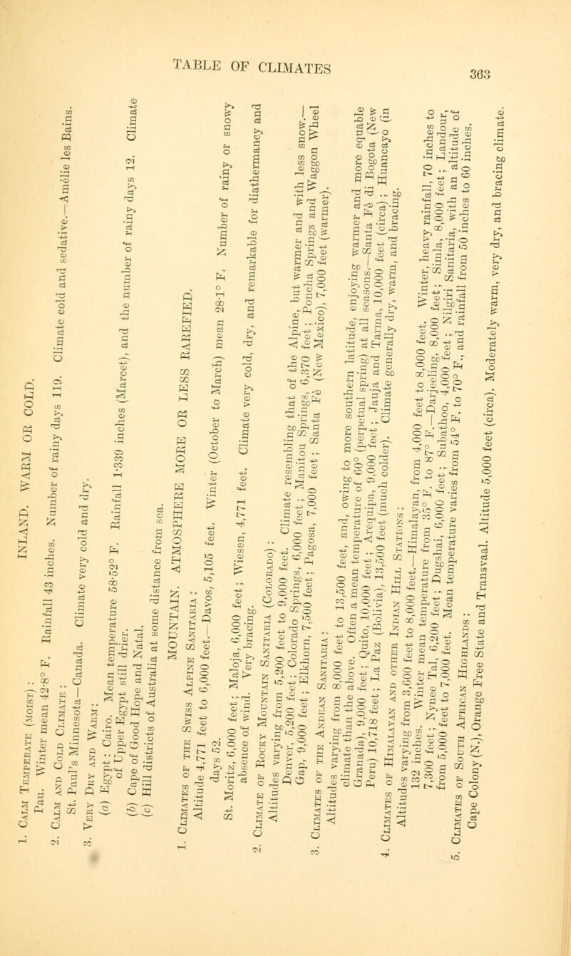 TABLE OF CLIMATES 36.'! &> a •z sb ■ t §£ iH mi I co '-'2 m _ cd 03 03 9 « Jio fi - «n ^ a g §, 8 §> S a rt3-9 « o -9 & £ 2 * g s .§ 8 8§- * s § •Kg a ^ <*>£. E'S « >> of— >> a a c^a ^So -cos 502* S a * S..J ,*al'° ,-s^8 ►> x CD 03 3 -? « -=> -O <>©£ S^g I «<V g s I § * * °:- i&fi 5|5-g I—I  «5, J _ <D « toiv, , _^ 3 w +3 2 n O a, -S >■ ^ £P S 03 c3 S a> o 3^£ eflO O § ^ -9 H I I -J^ §S.S^ S^IS S2 to O :£, 3Te«o0?2 3309 < ° .  So cdoS=m 60 <-T in-wS 2 ~- ^ -Ed ^ S 03,O 0-^3 So Oci o I « -a §S - si*- J^i^g £§§£ << ns 3 73 cd - U0J S^^^^Psii ^ S § fe C!3 g — ^ ° ^ *ra°5K£32 3 S3 2, g^J o g 9 J ^ «£-•£ °~ £ 8> 21 •S £ S c^ ^ ^ S^cd-- «|2 ^35S o •£ =2 l9o d w o Ph . 2-2-^-m^^*5 <:=3Hg|L'c<oc-):-:<i.-, I S °i ® ^ s J -■ -• ° ° ^ «3 rl