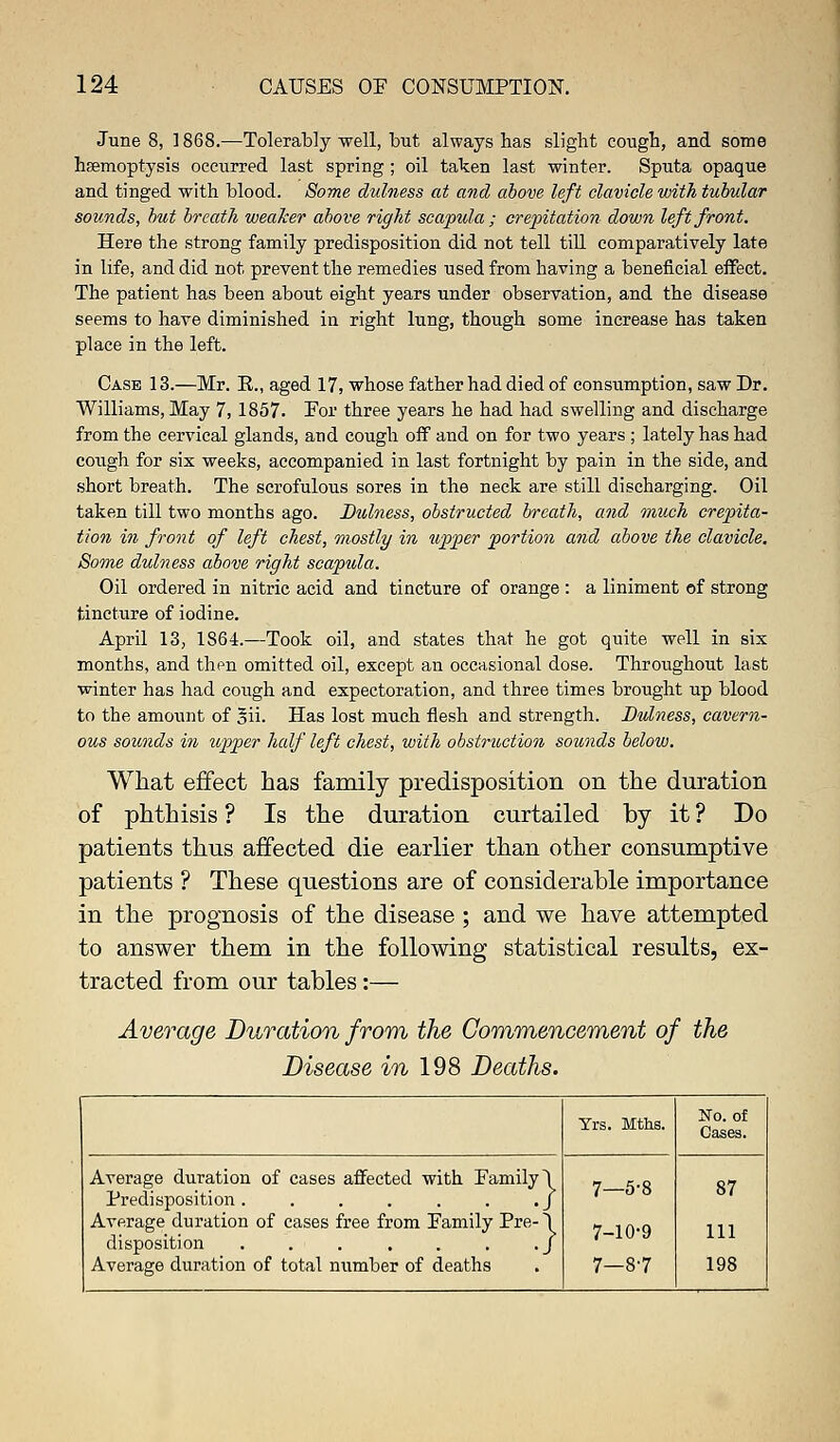 June 8, 1868.-—Tolerably well, but always has slight cough, and some hsemoptysis occurred last spring ; oil taken last winter. Sputa opaque and tinged with blood. Some dulness at and above left clavicle with tubular sounds, but breath weaker above right scapida ; crepitation down left front. Here the strong family predisposition did not tell till comparatively late in life, and did not prevent the remedies used from having a beneficial effect. The patient has been about eight years under observation, and the disease seems to have diminished in right lung, though some increase has taken place in the left. Case 13.—Mr. E., aged 17, whose father had died of consumption, saw Dr. Williams, May 7,1857. For three years he had had swelling and discharge from the cervical glands, and cough off and on for two years ; lately has had cough for six weeks, accompanied in last fortnight by pain in the side, and short breath. The scrofulous sores in the neck are still discharging. Oil taken till two months ago. Dulness, obstructed breath, and much crepita- tion in front of left chest, mostly in upper portion and above the clavicle. Some dulness above right scapula. Oil ordered in nitric acid and tincture of orange : a liniment of strong tincture of iodine. April 13, 1864.—Took oil, and states that he got quite well in six months, and then omitted oil, except an occasional dose. Throughout last winter has had cough and expectoration, and three times brought up blood to the amount of sii. Has lost much flesh and strength. Dulness, cavern- ous sounds in upper half left chest, with obstruction sounds below. What effect has family predisposition on the duration of phthisis ? Is the duration curtailed by it ? Do patients thus affected die earlier than other consumptive patients ? These questions are of considerable importance in the prognosis of the disease ; and we have attempted to answer them in the following statistical results, ex- tracted from our tables:— Average Duration from the Commencement of the Disease in 198 Deaths. Average duration of cases affected with Family \ Predisposition. . . . . . . J Average duration of cases free from Family Pre- 1 disposition . . . . . . ,J Average duration of total number of deaths 7—5-8 7-10-9 7—8-7 No. of 87 111 198