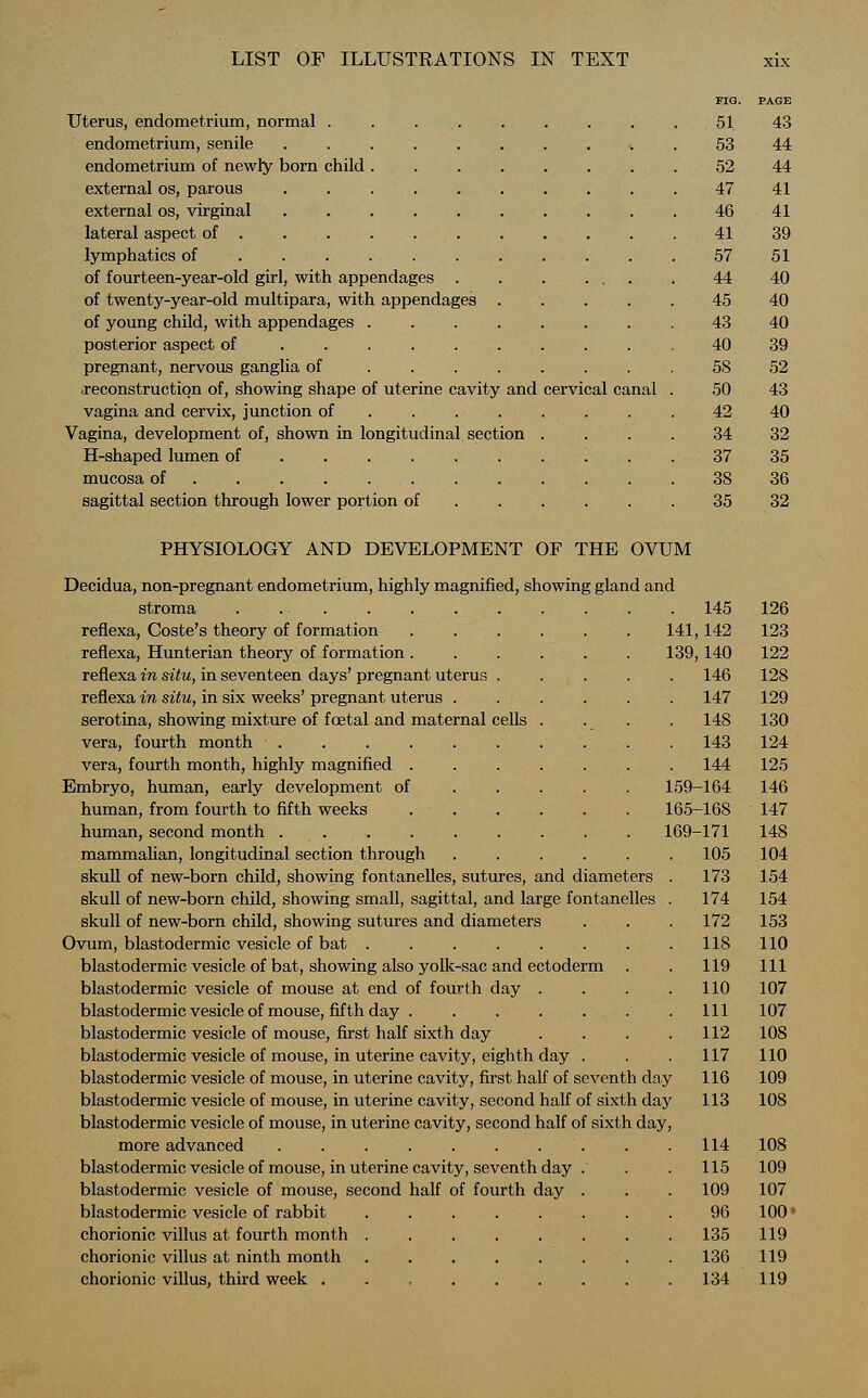 FIG. PAGE Uterus, endometrium, normal 51 43 endometrium, senile 53 44 endometrium of newly born child 52 44 external os, parous 47 41 external os, virginal 46 41 lateral aspect of 41 39 lymphatics of 57 51 of fourteen-year-old girl, with appendages 44 40 of twenty-year-old multipara, with appendages 45 40 of young child, with appendages 43 40 posterior aspect of 40 39 pregnant, nervous ganglia of 58 52 .reconstruction of, showing shape of uterine cavity and cervical canal . 50 43 vagina and cervix, junction of 42 40 Vagina, development of, shown in longitudinal section .... 34 32 H-shaped lumen of '. . . 37 35 mucosa of . 38 36 sagittal section through lower portion of 35 32 PHYSIOLOGY AND DEVELOPMENT OF THE OVUM Decidua, non-pregnant endometrium, highly magnified, showing gland and stroma 145 126 reflexa, Coste's theory of formation 141,142 123 reflexa, Hunterian theory of formation 139,140 122 reflexa in situ, in seventeen days' pregnant uterus 146 128 reflexa in situ, in six weeks' pregnant uterus 147 129 serotina, showing mixture of fcetal and maternal cells . . . . 148 130 vera, fourth month 143 124 vera, fourth month, highly magnified 144 125 Embryo, human, early development of 159-164 146 human, from fourth to fifth weeks 165-168 147 human, second month 169-171 148 mammalian, longitudinal section through 105 104 skull of new-born child, showing fontanelles, sutures, and diameters . 173 154 skull of new-born child, showing small, sagittal, and large fontanelles . 174 154 skull of new-born child, showing sutures and diameters . . . 172 153 Ovum, blastodermic vesicle of bat 118 110 blastodermic vesicle of bat, showing also yolk-sac and ectoderm . . 119 111 blastodermic vesicle of mouse at end of fourth day . . . .110 107 blastodermic vesicle of mouse, fifth day Ill 107 blastodermic vesicle of mouse, first half sixth day . . . .112 108 blastodermic vesicle of mouse, in uterine cavity, eighth day . . . 117 110 blastodermic vesicle of mouse, in uterine cavity, first half of seventh clay 116 109 blastodermic vesicle of mouse, in uterine cavity, second half of sixth day 113 108 blastodermic vesicle of mouse, in uterine cavity, second half of sixth day, more advanced 114 108 blastodermic vesicle of mouse, in uterine cavity, seventh day . . . 115 109 blastodermic vesicle of mouse, second half of fourth day . . . 109 107 blastodermic vesicle of rabbit 96 100' chorionic villus at fourth month 135 119 chorionic villus at ninth month 136 119 chorionic villus, third week . 134 119