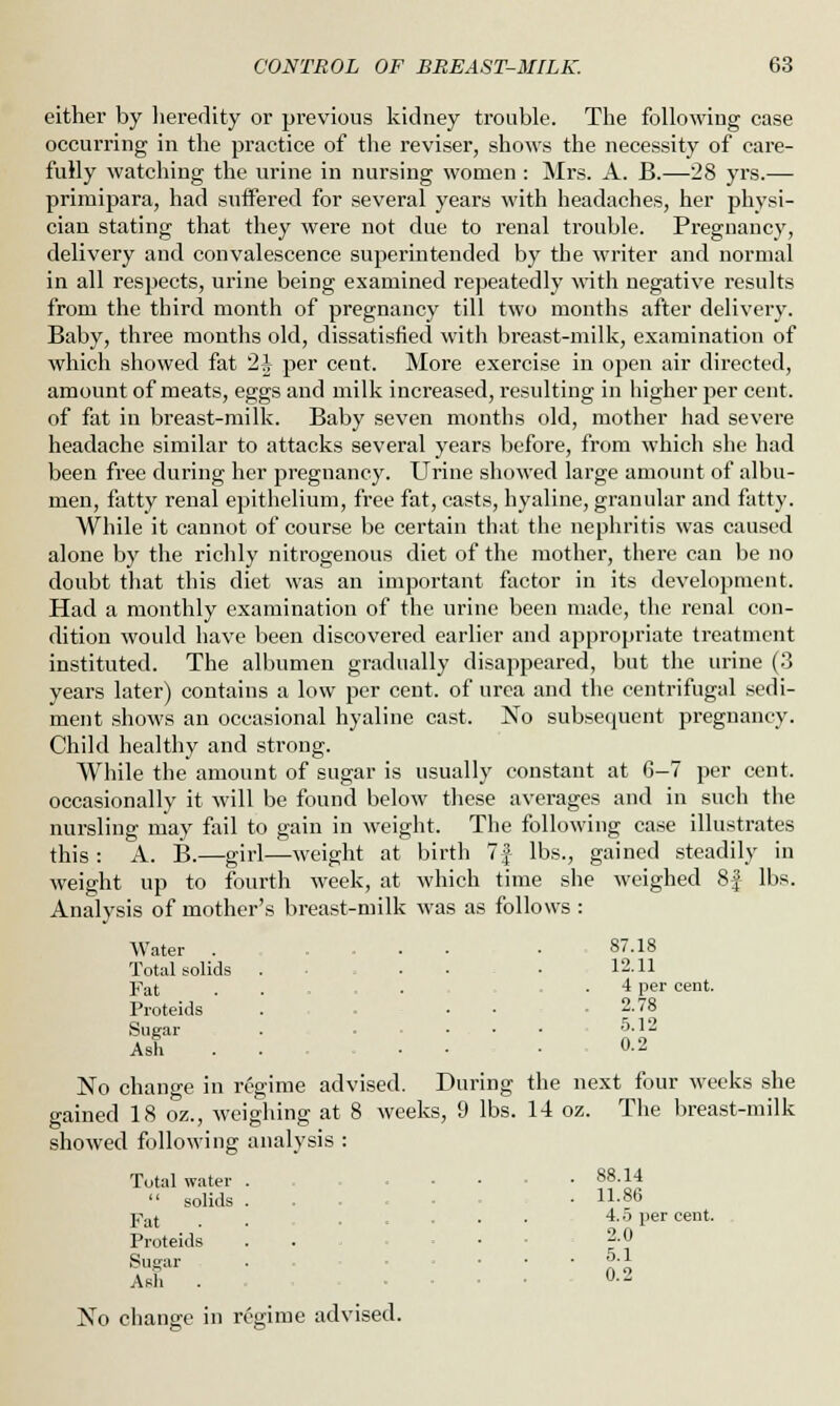 either by heredity or previous kidney trouble. The following case occurring in the practice of the reviser, shows the necessity of care- fully watching the urine in nursing women : Mrs. A. B.—28 yrs.— primipara, had suffered for several years with headaches, her physi- cian stating that they were not due to renal trouble. Pregnancy, delivery and convalescence superintended by the writer and normal in all respects, urine being examined repeatedly with negative results from the third month of pregnancy till two months after delivery. Baby, three months old, dissatisfied with breast-milk, examination of which showed fat 2 J per cent. More exercise in open air directed, amount of meats, eggs and milk increased, resulting in higher per cent, of fat in breast-milk. Baby seven months old, mother had severe headache similar to attacks several years before, from which she had been free during her pregnancy. Urine showed large amount of albu- men, fatty renal epithelium, free fat, casts, hyaline, granular and fatty. While it cannot of course be certain that the nephritis was caused alone by the richly nitrogenous diet of the mother, there can be no doubt that this diet was an important factor in its development. Had a monthly examination of the urine been made, the renal con- dition would have been discovered earlier and appropriate treatment instituted. The albumen gradually disappeared, but the urine (3 years later) contains a low per cent, of urea and the centrifugal sedi- ment shows an occasional hyaline cast. No subsequent pregnancy. Child healthy and strong. While the amount of sugar is usually constant at 6-7 per cent, occasionally it will be found below these averages and in such the nursling may fail to gain in weight. The following case illustrates this : A. B.—girl—weight at birth 7| lbs., gained steadily in weight up to fourth week, at which time she weighed 8f lbs. Analysis of mother's breast-milk was as follows : Water . .... . 87.18 Total solids . • 12.11 Fat . . • . . 4 per cent. Proteids . ■ 2-8 Sugar . ... 5.12 Ash . • • • • 0.2 No change in regime advised. During the next four weeks she gained 18 oz., weighing at 8 weeks, 9 lbs. 14 oz. The breast-milk showed following analysis : Total water . . ... .88.14  solids ..... • 11-86 Fat . ..... 4.5 per cent. Proteids . . • 2-° ir; :::::::: K No change in regime advised.