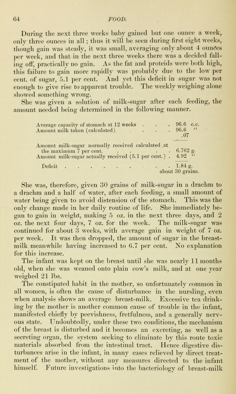 Daring the next three weeks baby gained but one ounce a week, only three ounces in all; thus it will be seen during first eight weeks, though gain was steady, it was small, averaging only about 4 ounces per week, and that in the next three weeks there was a decided fall- ing off, practically no gain. As the fat and proteids were both high, this failure to gain more rapidly was probably clue to the low per cent, of sugar, 5.1 per cent. And yet this deficit in sugar was not enough to give rise to apparent trouble. The weekly weighing alone showed something wrong. She was given a solution of milk-sugar after each feeding, the amount needed being determined in the following manner. Average capacity of stomach at 12 weeks . . . 96.6 Amount milk taken (calculated) . . . 96.6 (17 Amount milk-sugar normally received calculated .at the maximum 7 per cent. .... 6.762 g. Amount milk-sugar actually received (5.1 per cent.) . 4.92  Deficit . . 1.84 g. about 30 grains. She was, therefore, given 30 grains of milk-sugar in a drachm to a drachm and a half of water, after each feeding, a small amount of water being given to avoid distension of the stomach. This was the only change made in her daily routine of life. She immediately be- gan to gain in weight, making 5 oz. in the next three days, and 2 oz. the next four days, 7 oz. for the week. The milk-sugar was continued for about 3 weeks, with average gain in weight of 7 oz. per week. It was then dropped, the amount of sugar in the breast- milk meanwhile having increased to 6.7 per cent. No explanation for this increase. The infant was kept on the breast until she was nearly 11 months old, when she was weaned onto plain cow's milk, and at one year weighed 21 lbs. The constipated habit in the mother, so unfortunately common in all women, is often the cause of disturbance in the nursling, even when analysis shows an average breast-milk. Excessive tea drink- ing by the mother is another common cause of trouble in the infant, manifested chiefly by peevishness, fretfulness, and a generally nerv- ous state. Undoubtedly, under these two conditions, the mechanism of the breast is disturbed and it becomes an excreting, as well as a secreting organ, the system seeking to eliminate by this route toxic materials absorbed from the intestinal tract, Hence digestive dis- turbances arise in the infant, in many cases relieved by direct treat- ment of the mother, without any measures directed to the infant himself. Future investigations into the bacteriology of breast-milk