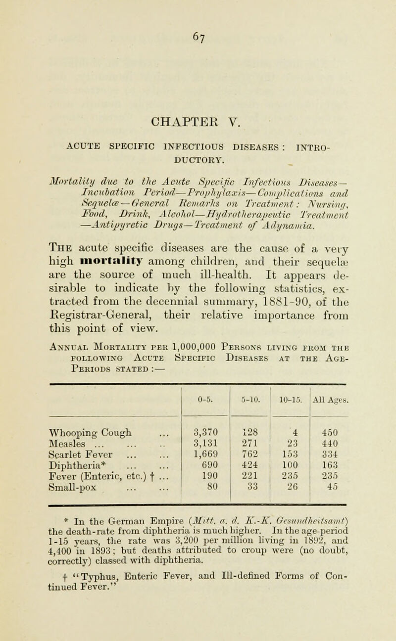 CHAPTER V. ACUTE SPECIFIC INFECTIOUS DISEASES : DUCTOKY. INTRO- Mortality due to the Acute Specific Infectious Diseases — Incubation Period—Prophylaxis—Complications and Sequela? —General Ilewarlis on Treatment: Nursmff, Food, Brink, Alcohol—Hijdrotherapcvtic Treatment —Antipyretic Drugs—Treatment of Adynamia. The acute specific diseases are the cause of a very high mortality among children, and their sequelae are the source of much ill-health. It appears de- sirable to indicate by the following statistics, ex- tracted from the decennial summary, 1881-90, of the Registrar-General, their relative importance from this point of view. Annual Mortality per 1,000,000 Persons living erom the following Acute Specific Diseases at the Age- Periods .stated :— 0-5. 5-10. 10-15. All Ages. Whooping Cough 3,370 128 4 450 Measles ... 3,131 271 23 440 Scarlet Fever 1,669 762 153 334 Diphtheria* 690 424 100 163 Fever (Enteric, etc.) f ... 190 221 235 235 Small-pox 80 33 26 45 * In the German Empire (Jfitt. a. d. K.-K. Gemndheitscmf) the death-rate from diphtheria is much higher. In the age-period 1-15 years, the rate was 3,200 per million living in 1892, and 4,400 in 1893; but deaths attributed to croup were (no doubt, correctly) classed with diphtheria. f Typhus, Enteric Fever, and Ill-defined Forms of Con- tinued Fever.