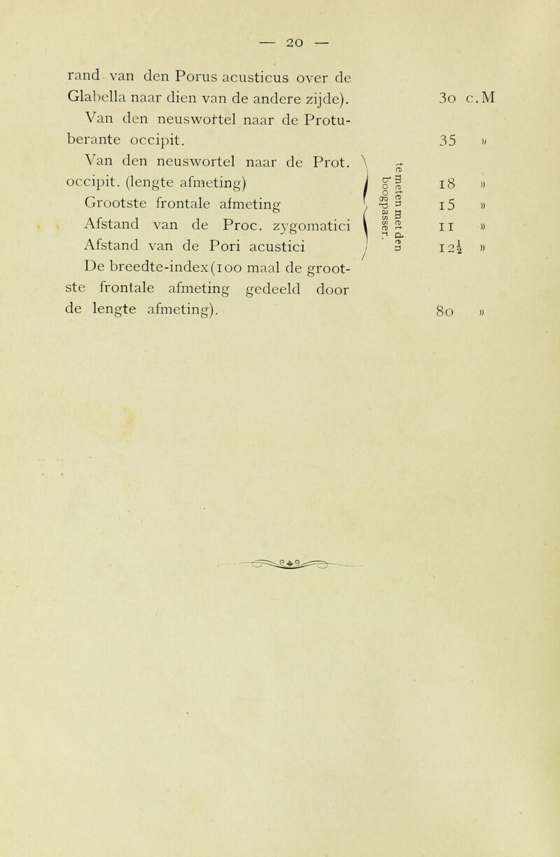 rand van den Porus acusticus over de Glabella naar dien van de andere zijde). 3o c.M Van den neuswortel naar de Protu- berante occipit. 35 » Van den neuswortel naar de Prot. \ n> occipit. (lengte afmeting) / °| l8 » Grootste frontale afmeting \ S§ § i5 » Afstand van de Proc. zygomatici \ Sï n » Afstand van de Pori acustici ' 3 i2J2 » De breedte-index (ioo maal de groot- ste frontale afmeting gedeeld door de lengte afmeting). 80 »