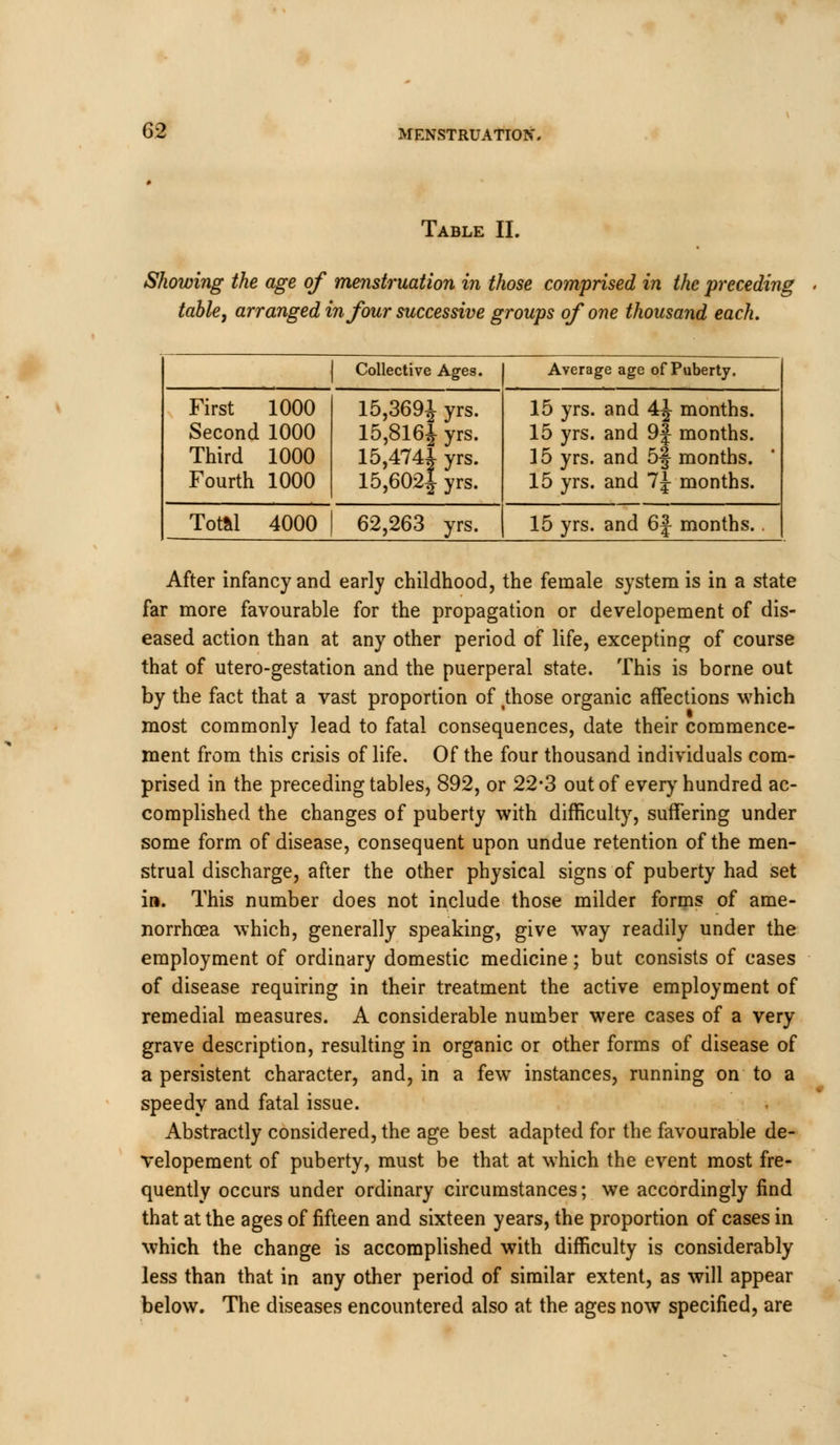 Table II. Showing the age of menstruation in those comprised in the preceding table, arranged in four successive groups of one thousand each. Collective Ages. Average age of Puberty. First 1000 Second 1000 Third 1000 Fourth 1000 15,3691 yrs. 15,816J yrs. 15,474* yrs. 15,602| yrs. 15 yrs. and 4^ months. 15 yrs. and 9J months. 15 yrs. and 5f months. 15 yrs. and 7\ months. Tot&l 4000 | 62,263 yrs. 15 yrs. and 6f months.. After infancy and early childhood, the female system is in a state far more favourable for the propagation or developement of dis- eased action than at any other period of life, excepting of course that of utero-gestation and the puerperal state. This is borne out by the fact that a vast proportion of diose organic affections which most commonly lead to fatal consequences, date their commence- ment from this crisis of life. Of the four thousand individuals com- prised in the preceding tables, 892, or 22*3 out of every hundred ac- complished the changes of puberty with difficulty, suffering under some form of disease, consequent upon undue retention of the men- strual discharge, after the other physical signs of puberty had set in. This number does not include those milder forms of ame- norrhoea which, generally speaking, give way readily under the employment of ordinary domestic medicine; but consists of cases of disease requiring in their treatment the active employment of remedial measures. A considerable number were cases of a very grave description, resulting in organic or other forms of disease of a persistent character, and, in a few instances, running on to a speedy and fatal issue. Abstractly considered, the age best adapted for the favourable de- velopement of puberty, must be that at which the event most fre- quently occurs under ordinary circumstances; we accordingly find that at the ages of fifteen and sixteen years, the proportion of cases in which the change is accomplished with difficulty is considerably less than that in any other period of similar extent, as will appear below. The diseases encountered also at the ages now specified, are