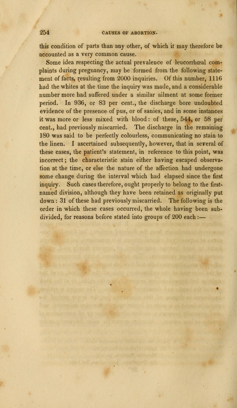 this condition of parts than any other, of which it may therefore be accounted as a very common cause. Some idea respecting the actual prevalence of leucorrhoeal com- plaints during pregnancy, may be formed from the following state- ment of facts, resulting from 2000 inquiries. Of this number, 1116 had the whites at the time the inquiry was made, and a considerable number more had suffered under a similar ailment at some former period. In 936, or 83 per cent., the discharge bore undoubted evidence of the presence of pus, or of sanies, and in some instances it was more or less mixed with blood: of these, 544, or 58 per cent., had previously miscarried. The discharge in the remaining 180 was said to be perfectly colourless, communicating no stain to the linen. I ascertained subsequently, however, that in several of these cases, the patient's statement, in reference to this point, was incorrect; the characteristic stain either having escaped observa- tion at the time, or else the nature of the affection had undergone some change during the interval which had elapsed since the first inquiry. Such cases therefore, ought properly to belong to the first- named division, although they have been retained as originally put down : 31 of these had previously miscarried. The following is the order in which these cases occurred, the whole having been sub- divided, for reasons before stated into groups of 200 each :—