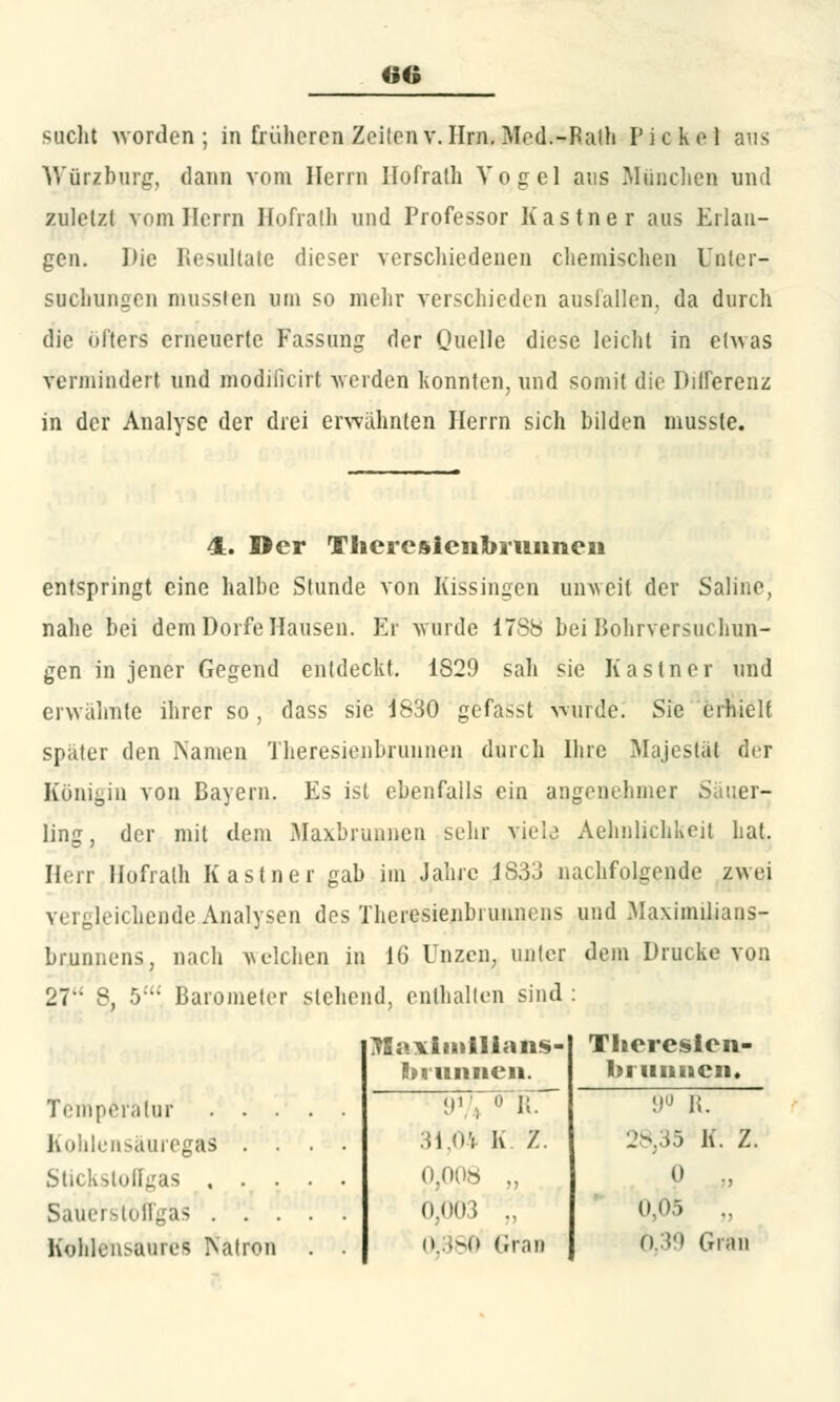 Würzbarg, dann vom Herrn Hofrath Vogel ans München und zuletzt vom Herrn Hofrath und Professor Kastner aus Erlan- gen. Die Resultate dieser verschiedenen chemischen Unter- suchungen mussren um so mehr verschieden ausfallen, da durch die öfters erneuerte Fassung der Quelle diese leicht in etwas vermindert und modiiicirt werden konnten, und somit die Differenz in der Analyse der drei erwähnten Herrn sich bilden musste. 4L. Der Tlieresieiibrunneii entspringt eine halbe Stunde von Kissingen unweit der Saline, nahe bei dem Dorfe Hausen. Er wurde 1788 bei Bohrversuchun- gen in jener Gegend entdeckt. 1S29 sah sie Kastner und erwähnte ihrer so, dass sie 1830 gefasst wurde. Sic erhielt spater den Namen Theresienbruunen durch Ihre Majestät der Königin von Bayern. Es ist ebenfalls ein angenehmer Säuer- ling, der mit dem Maxbrunnen sehr viele Aehnlichkeit hat. Herr Hofrath Kastner gab im Jahre 1833 nachfolgende zwei vergleichende Analysen des Theresienbi unnens und Maximilians- brunnens, nach welchen in 16 Unzen, unter dem Drucke von 27 8. 5' Barometer stehend, enthalten sind: Temperatur . . . b i ilensäuregas . . Stickstoffgas . . . Sauerstoffgas . . . Kohlensaures IVilron Maximilians- Im iiii nen. 91/4 ° Ji. 31,04 K /. 0,008 „ 0,003 ., 0,380 Grau Theresien- br ii ii ii en» 51° H. K. Z. 0 ., (u>:> .. 0 19 Gran