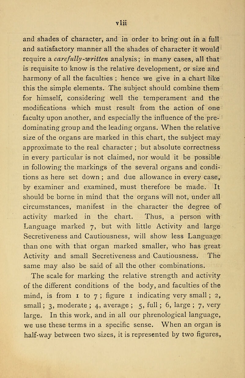 VIU and shades of character, and in order to bring out in a full and satisfactory manner all the shades of character it would require a carefully-written analysis; in many cases, all that is requisite to know is the relative development, or size and harmony of all the faculties ; hence we give in a chart like this the simple elements. The subject should combine them for himself, considering well the temperament and the modifications which must result from the action of one faculty upon another, and especially the influence of the pre- dominating group and the leading organs. When the relative size of the organs are marked in this chart, the subject may approximate to the real character ; but absolute correctness in every particular is not claimed, nor would it be possible m following the markings of the several organs and condi- tions as here set down ; and due allowance in every case,, by examiner and examined, must therefore be made. It should be borne in mind that the organs will not, under all circumstances, manifest in the character the degree of activity marked in the chart. Thus, a person with Language marked 7, but with little Activity and large Secretiveness and Cautiousness, will show less Language than one with that organ marked smaller, who has great Activity and small Secretiveness and Cautiousness. The same may also be said of all the other combinations. The scale for marking the relative strength and activity of the different conditions of the body, and faculties of the mind, is from i to 7 ; figure i indicating very small ; 2,, small; 3, moderate ; 4, average ; 5, full ; 6, large ; 7, very large. In this work, and in all our phrenological language, we use these terms in a specific sense. When an organ is half-way between two sizes, it is represented by two figures.