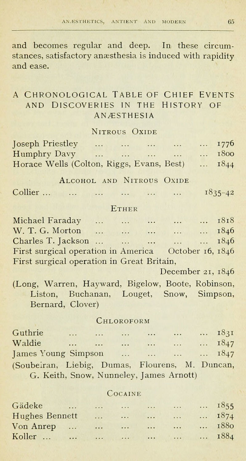 and becomes regular and deep. In these circum- stances, satisfactory anaesthesia is induced with rapidity and ease. a chronological table of chief events and Discoveries in the history of anesthesia Nitrous Oxide Joseph Priestley ... ... ... ... ... 1776 Humphry Davy ... ... ... ... ... 1800 Horace Wells (Colton, Riggs, Evans, Best) ... 1844 Alcohol and Nitrous Oxide Collier 1835-42 Ether Michael Faraday ... ... ... ... ... 1818 W. T. G. Morton 1846 Charles T. Jackson ... ... ... ... ... 1846 First surgical operation in America October 16, 1846 First surgical operation in Great Britain, December 21, 1846 (Long, Warren, Hayward, Bigelow, Boote, Robinson, Liston, Buchanan, Louget, Snow, Simpson, Bernard, Clover) Chloroform Guthrie 1831 Waldie 1847 James Young Simpson ... ... ... ... 1847 (Soubeiran, Liebig, Dumas, Flourens, M. Duncan, G. Keith, Snow, Nunneley, James Arnott) Cocaine Gadeke 1855 Hughes Bennett 1874 Von Anrep 1880 Roller 1884