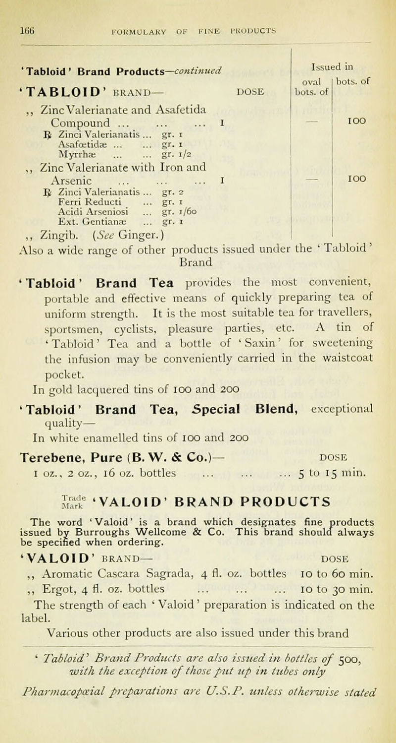 Issued in hots, of oval bots. of IOO 'Tabloid' Brand Products—continued 'TABLOID' BRAND— DOSE „ Zinc Valerianate and Asafetida Compound ... ... ... I IJ Zinci Valerianatis ... gr. i Asafcetidae gr. i Myrrha; gr. 1/2 „ Zinc Valerianate with Iron and Arsenic ... ... ... 1 IJ Zinci Valerianatis ... gr. 2 Ferri Reducti ... gr. 1 Acidi Arseniosi ... gr. j/60 Ext. Gentians ... gr. 1 ,, Zingib. [See Ginger.) Also a wide range of other products issued under the ' Tabloid' Brand ' Tabloid ' Brand Tea provides the most convenient, portable and effective means of quickly preparing tea of uniform strength. It is the most suitable tea for travellers, sportsmen, cyclists, pleasure parties, etc. A tin of •Tabloid' Tea and a bottle of ' Saxin' for sweetening the infusion may be conveniently carried in the waistcoat pocket. In gold lacquered tins of IOO and 200 ' Tabloid' Brand Tea, Special Blend, exceptional quality— In white enamelled tins of IOO and 200 Terebene, Pure (B. W. & Co.)— dose I oz., 2 oz., 16 oz. bottles ... ... ... 5 to 15 min. The word ' Valoid' is a brand which designates fine products issued by Burroughs Wellcome & Co. This brand should always be specified when ordering. 'VALOID' BRAND— DOSE ,, Aromatic Cascara Sagrada, 4 fl. oz. bottles 10 to 60 min. ,, Ergot, 4 fl. oz. bottles 10 to 30 min. The strength of each ' Valoid' preparation is indicated on the label. Various other products are also issued under this brand ' Tabloid' Brand Products are also issued in bottles of 500, with the exception of those put up in tubes only