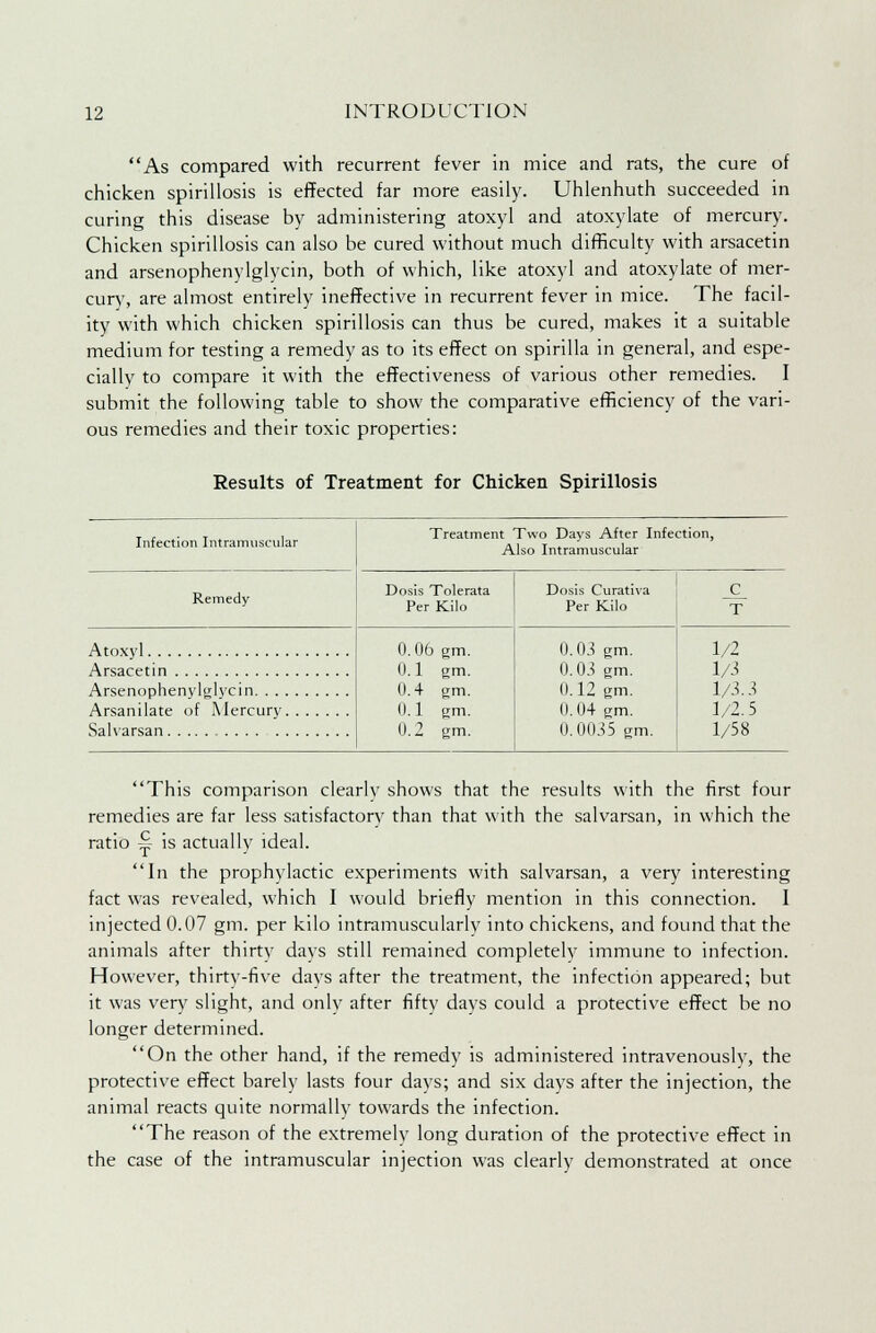 As compared with recurrent fever in mice and rats, the cure of chicken spirillosis is effected far more easily. Uhlenhuth succeeded in curing this disease by administering atoxyl and atoxylate of mercury. Chicken spirillosis can also be cured without much difficulty with arsacetin and arsenophenylglycin, both of which, like atoxyl and atoxylate of mer- cury, are almost entirely ineffective in recurrent fever in mice. The facil- ity with which chicken spirillosis can thus be cured, makes it a suitable medium for testing a remedy as to its effect on spirilla in general, and espe- cially to compare it with the effectiveness of various other remedies. I submit the following table to show the comparative efficiency of the vari- ous remedies and their toxic properties: Results of Treatment for Chicken Spirillosis Infection Intramuscular Treatment Two Days After Infection, Also Intramuscular Remedy Dosis Tolerata Per Kilo Dosis Curativa Per Kilo C T Arsacetin 0.06 gm. 0.1 gm. (1.4 gm. 0.1 gm. 0.2 gm. 0.03 gm. 0.03 gm. 0.12 gm. 0.(14 gm. 0.0(135 gm. 1/2 1/3 Arsenophenvl'rlvcin 1/3.3 Arsanilate of Mercury Salvarsan 1/2.5 1/58 This comparison clearlv shows that the results with the first four remedies are far less satisfactory than that with the salvarsan, in which the ratio ~ is actually ideal. In the prophylactic experiments with salvarsan, a very interesting fact was revealed, which I would briefly mention in this connection. I injected 0.07 gm. per kilo intramuscularly into chickens, and found that the animals after thirty days still remained completely immune to infection. However, thirty-five days after the treatment, the infection appeared; but it was very slight, and only after fifty days could a protective effect be no longer determined. On the other hand, if the remedy is administered intravenously, the protective effect barely lasts four days; and six days after the injection, the animal reacts quite normally towards the infection. The reason of the extremely long duration of the protective effect in the case of the intramuscular injection was clearly demonstrated at once