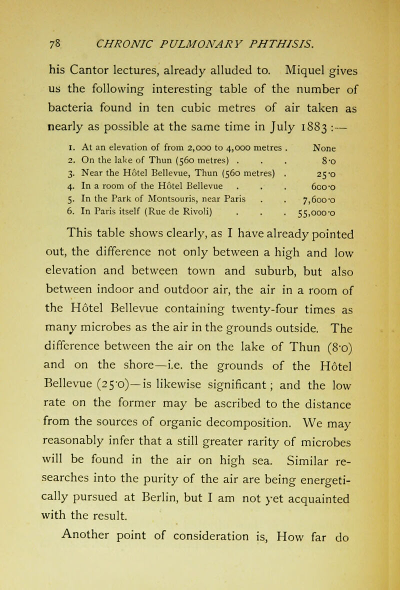 his Cantor lectures, already alluded to. Miquel gives us the following interesting table of the number of bacteria found in ten cubic metres of air taken as nearly as possible at the same time in July 1883 : — 1. At an elevation of from 2,000 to 4,000 metres 2. On the lake of Thun (560 metres) . 3. Near the Hotel Bellevue, Thun (560 metres) 4. In a room of the Hotel Bellevue 5. In the Park of Montsouris, near Paris 6. In Paris itself (Rue de Rivoli) None 8-o 25-0 600-o 7,600-0 55,000-0 This table shows clearly, as I have already pointed out, the difference not only between a high and low elevation and between town and suburb, but also between indoor and outdoor air, the air in a room of the Hotel Bellevue containing twenty-four times as many microbes as the air in the grounds outside. The difference between the air on the lake of Thun (8-o) and on the shore—i.e. the grounds of the Hotel Bellevue (25-0)—is likewise significant; and the low rate on the former may be ascribed to the distance from the sources of organic decomposition. We may reasonably infer that a still greater rarity of microbes will be found in the air on high sea. Similar re- searches into the purity of the air are being energeti- cally pursued at Berlin, but I am not yet acquainted with the result. Another point of consideration is, How far do