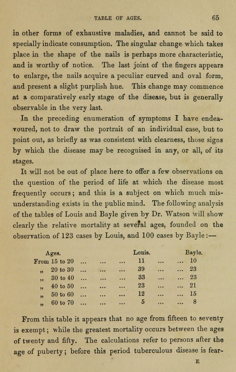 in other forms of exhaustive maladies, and cannot be said to specially indicate consumption. The singular change which takes place in the shape of the nails is perhaps more characteristic, and is worthy of notice. The last joint of the fingers appears to enlarge, the nails acquire a peculiar curved and oval form, and present a slight purplish hue. This change may commence at a comparatively early stage of the disease, but is generally observable in the very last. In the preceding enumeration of symptoms I have endea- voured, not to draw the portrait of an individual case, but to point out, as briefly as was consistent with clearness, those signs by which the disease may be recognised in any, or all, of its stages. It will not be out of place here to offer a few observations on the question of the period of life at which the disease most frequently occurs; and this is a subject on which much mis- understanding exists in the public mind. The following analysis of the tables of Louis and Bayle given by Dr. Watson will show clearly the relative mortality at several ages, founded on the observation of 123 cases by Louis, and 100 cases by Bayle:— Ages. Louis. Bayl From 15 to 20 11 ... 10 „ 20 to 30 39 ... 23 „ 30 to 40 ... 33 ... 23 „ 40 to 50 23 ... 21 „ 50 to 60 12 ... 15 „ 60 to 70 5 ... 8 From this table it appears that no age from fifteen to seventy is exempt; while the greatest mortality occurs between the ages of twenty and fifty. The calculations refer to persons after the age of puberty; before this period tuberculous disease is fear- E