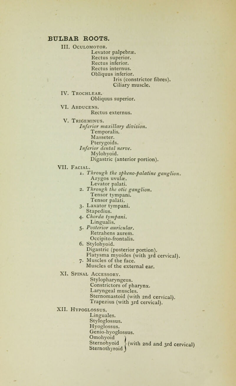 BULBAR BOOTS. III. Oculomotor. Levator palpebral. Rectus superior. Rectus inferior. Rectus internus. Obliquus inferior. Iris (constrictor fibres). Ciliary muscle. IV. Trochlear. Obliquus superior. VI. Abducens. Rectus externus. V. Trigeminus. Inferior maxillary division. Temporalis. Masseter. Pterygoids. Inferior dental nerve. Mylohyoid. Digastric (anterior portion). VII. Facial. 1. Through the sphenopalatine ganglion. Azygos uvulae. Levator palati. 2. Through the otic ganglion. Tensor tympani. Tensor palati. 3. Laxator tympani. Stapedius. 4. Chorda tympani. Lingualis. 5. Posterior auricular. Retrahens aurem. Occipito-frontalis. 6. Stylohyoid. Digastric (posterior portion). Platysma myoides (with 3rd cervical). 7. Muscles of the face. Muscles of the external ear. XI. Spinal Accessory. Stylopharyngeus. Constrictors of pharynx. Laryngeal muscles. Sternomastoid (with 2nd cervical). Trapezius (with 3rd cervical). XII. Hypoglossus. Linguales. Styloglossus. Hyoglossus. Genio-hyoglossus. Omohyoid Omohyoid ) Sternohyoid 1 (with 2nd and 3rd cervical) Sternothyroid j