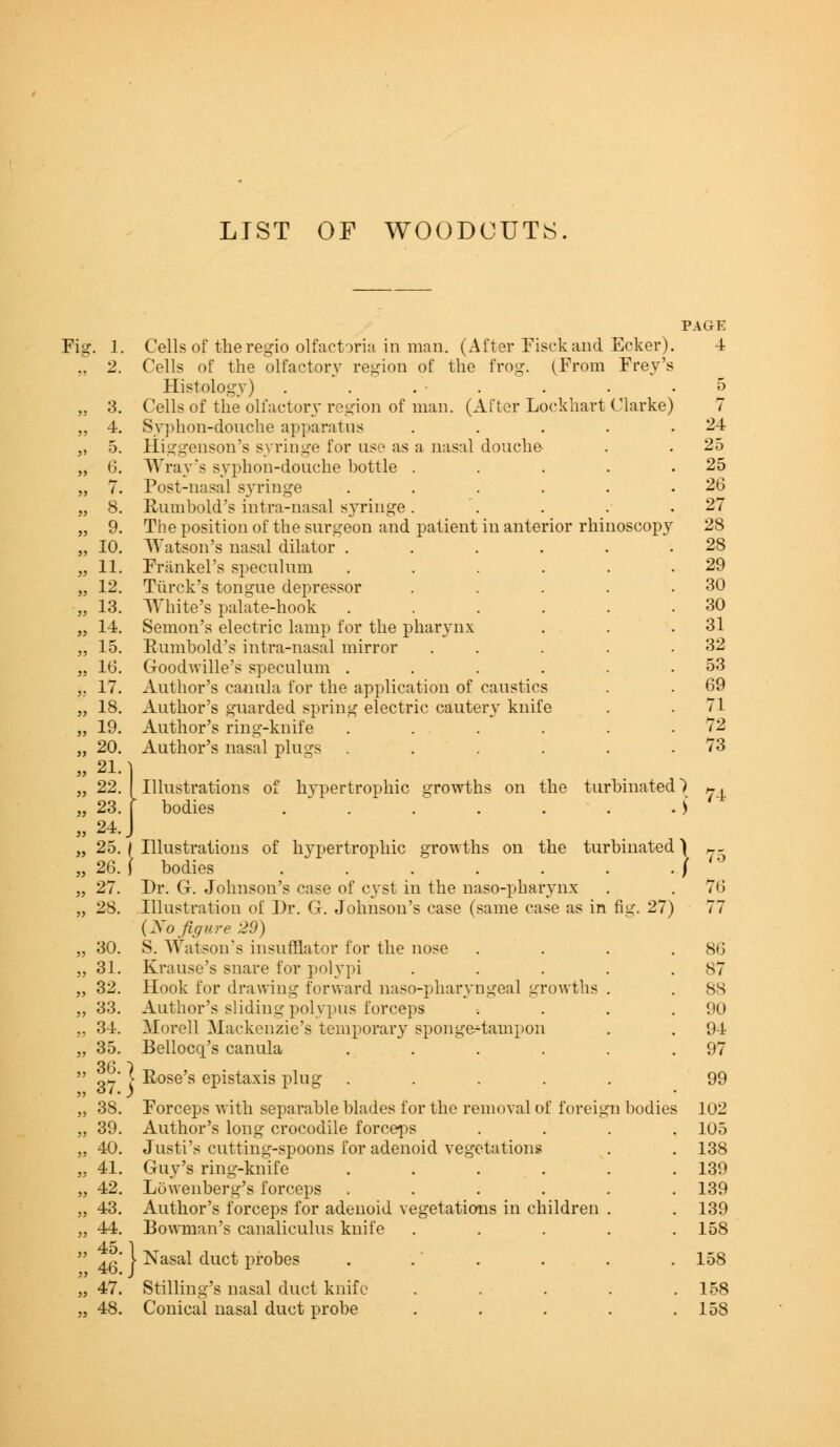 LIST OF WOODCUTS PAGE Cells of theregio olfactoria in man. (After Fisckand Ecker). -A Cells of the olfactory region of the frog. (From Frey's Histology) . . . • . . . .5 Cells of the olfactory region of man. (After Lockhart Clarke) 7 Syphon-douche apparatus . . . . .24 Higgenson's syringe for use as a nasal douche . . 25 Wray'S syphon-douche bottle . . . . .25 Post-nasal syringe . . . . . .26 Rumbold's intra-nasal syringe. '. . . .27 The position of the surgeon and patient in anterior rhinoscopy 28 Watson's nasal dilator . . . . . .28 Friinkel's speculum . . . . . .29 Tiirck's tongue depressor . . . . .30 White's palate-hook . . . . . .30 Semon's electric lamp for the pharynx . . .31 Bumbold's intra-nasal mirror . . . . .32 Goodwille's speculum . . . . . .53 Author's canula for the application of caustics . . 69 Author's guarded spring electric cautery knife . .71 Author's ring-knife . ... . . .72 Author's nasal plugs . . . . . .73 Illustrations of hypertrophic growths on the turbinated) ^ bodies . . . . . . .) Illustrations of hypertrophic growths on the turbinated) bodies . . . . . . . / Dr. G. Johnson's case of cyst in the naso-pharynx Illustration of Dr. G. Johnson's case (same case as in fig. 27) (Xo figure 29) S. Watson's insufflator for the nose Kra use's snare for polypi Hook for drawing forward naso-pharyngeal growths Author's sliding polypus forceps Morell Mackenzie's temporary sponge^tampon Bellocq's canula .... Rose's epistaxis plug .... Forceps with separable blades for the removal of foreign bodies Author's long crocodile forceps Justi's cutting-spoons for adenoid vegetation* Guy's ring-knife .... Luwenberg's forceps .... Author's forceps for adenoid vegetations in children Bowman's canaliculus knife Nasal duct probes Stilling's nasal duct knife Conical nasal duct probe 76 77 si; 87 88 DO 9-1 97 99 102 105 138 139 139 139 158 158 158 158