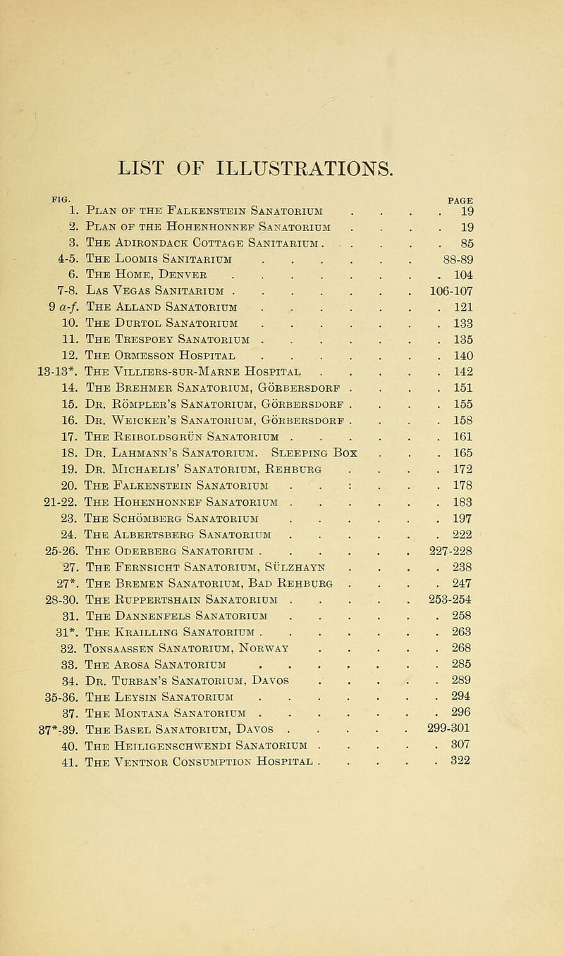 LIST OF ILLUSTRATIONS. FIG. 1. Plan op the Falkenstein Sanatorium 2. Plan of the Hohenhonnef Sanatorium 3. The Adirondack Cottage Sanitarium . 4-5. The Loomis Sanitarium 6. The Home, Denver 7-8. Las Vegas Sanitarium . 9 a-f. The Alland Sanatorium 10. The Durtol Sanatorium 11. The Trespoey Sanatorium 12. The Ormesson Hospital 13-13*. The Villiers-sur-Marne Hospital 14. The Brehmer Sanatorium, Gorbersdorf 15. Dr. Rompler's Sanatorium, Gorbersdorp 16. Dr. Weicker's Sanatorium, Gorbersdorp 17. The Reiboldsgrun Sanatorium . 18. Dr. Lahmann's Sanatorium. Sleeping Box 19. Dr. Michaelis' Sanatorium, Eehburg 20. The Falkenstein Sanatorium 21-22. The Hohenhonnef Sanatorium 23. The Schomberg Sanatorium 24. The Albertsberg Sanatorium 25-26. The Oderberg Sanatorium . 27. The Fernsicht Sanatorium, Sulzhayn 27*. The Bremen Sanatorium, Bad Rehburg 28-30. The Ruppertshain Sanatorium . 31. The Dannenpels Sanatorium 31*. The Krailling Sanatorium . 32. tonsaassen sanatorium, norway 33. The Arosa Sanatorium 34. Dr. Turban's Sanatorium, Davos 35-36. The Leysin Sanatorium 37. The Montana Sanatorium . 37*-39. The Basel Sanatorium, Davos . 40. The Heiligenschwendi Sanatorium 41. The Ventnor Consumption Hospital page . 19 . 19 . 85 88-89 . 104 106-107 . 121 . 133 . 135 . 140 . 142 . 151 . 155 . 158 . 161 . 165 . 172 . 178 . 183 . 197 . 222 227-228 . 238 . 247 253-254 . 258 . 263 . 268 . 285 . 289 . 294 . 296 299-301 . 307 . 322