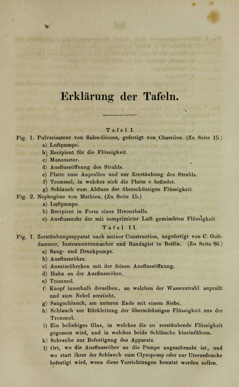 Erklärung der Tafeln. Tafel I. Fig. 1. Pulverisatenr von Sales-Girons, gefertigt von Charriere. (Zu Seite 15.) a) Luftpumpe. b) Recipient für die Flüssigkeit. c) Manometer. d) Ausflussöffnung des Strahls. e) Platte zum Anprallen und zur Zerstäubung des Strahls. f) Trommel, in welcher sich die Platte e befindet. g) Schlauch zum Abfluss der überschüssigen Flüssigkeit Fig. 2. Nephogene von Mathieu. (Zu Seite 15.) a) Luftpumpe. b) Recipient in Form eines Heronsballs. c) Ausflussrohr der mit comprimirter Luft gemischten Flüssigkeit. Tafel II. Fig. 1. Zerstäubungsapparat nach meiner Construction, angefertigt von C. Golt- dammer, Instrumentenmacher und Bandagist in Berlin. (Zu Seite 86.) a) Saug- und Druckpumpe. b) Auaflussröhre. c) Ansatzröhrchen mit der feinen Ausflussöffnung. d) Hahn an der Ausflussröhre. e) Trommel. f) Knopf innerhalb derselben, an welchen der Wasserstrahl anprallt und zum Nebel zerstiebt. g) Saugschlauch, am unteren Ende mit einem Siebe. h) Schlauch zur Rückleitung der überschüssigen Flüssigkeit aus der Trommel, i) Ein beliebiges Glas, in welches die zu zerstäubende Flüssigkeit gegossen wird, und in welches beide Schläuche hineinführen. k) Schraube zur Befestigung des Apparats. 1) Ort, wo die Ausflussröhre au die Pumpe angeschraubt ist, und wo statt ihrer der Schlauch zum Clysopomp oder zur Uterusdouche befestigt wird, wenn diese Vorrichtungen benutzt werden sollen.