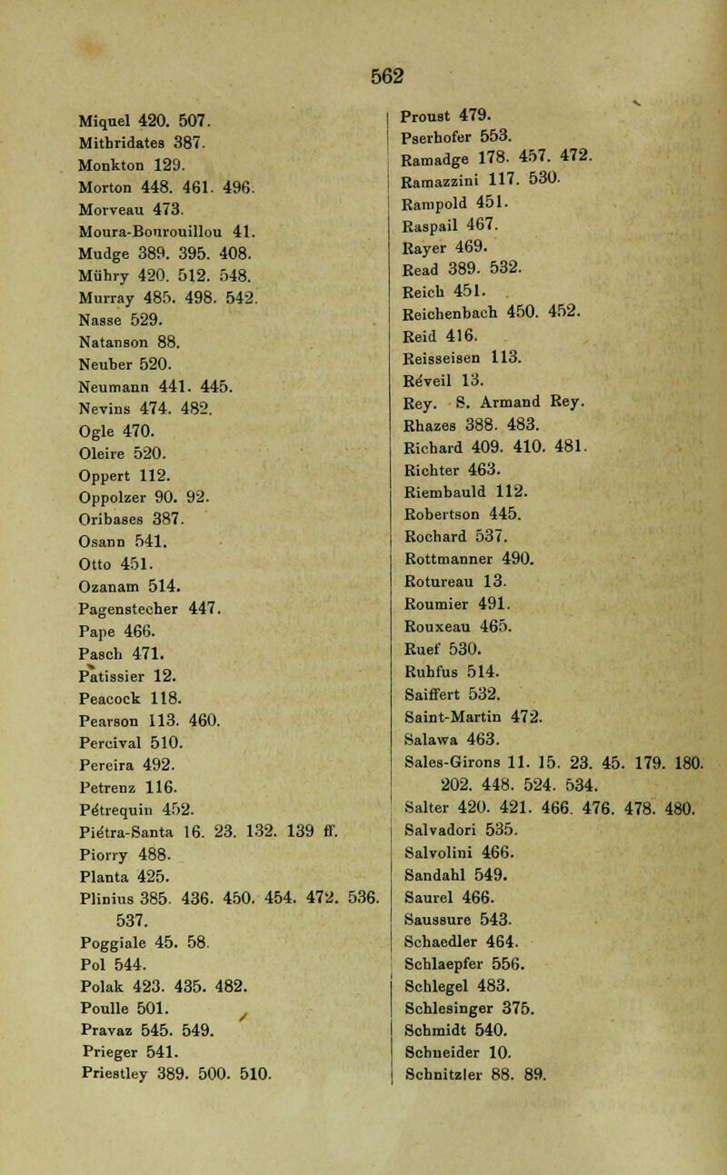 Miquel 420. 507. Mithridates 387. Monkton 129. Morton 448. 461. 496. Morveau 473. Moura-Bourouillou 41. Mudge 389. 395. 408. Mühry 420. 512. 548. Murray 485. 498. 542. Nasse 529. Natanson 88. Neuber 520. Neumann 441. 445. Nevins 474. 482. Ogle 470. Oleire 520. Oppert 112. Oppolzer 90. 92. Oribases 387. Osann 541. Otto 451. Ozanam 514. Pagenstecher 447. Pape 466. Pasch 471. Patissier 12. Peacock 118. Pearson 113. 460. Perciyal 510. Pereira 492. Petrenz 116. Pe'trequin 452. PieWSanta 16. 23. 132. 139 ff. Piony 488. Planta 425. Plinius 385. 436. 450. 454. 472. 536. 537. Poggiale 45. 58. Pol 544. Polak 423. 435. 482. Poulle 501. Pravaz 545. 549. Prieger 541. Priestley 389. 500. 510. Proust 479. Pserhofer 553. Ramadge 178. 457. 472. Ramazzini 117. 530. Rampold 451. Raspail 467. Rayer 469. Read 389. 532. Reich 451. Reichenbach 450. 452. Reid 416. Reisseisen 113. ReVeil 13. Rey. S. Armand Rey. Rhazes 388. 483. Richard 409. 410. 481. Richter 463. Riembauld 112. Robertson 445. Rochard 537. Rottmanner 490. Rotureau 13. Roumier 491. Rouxeau 465. Ruei' 530. Ruhfus 514. Saiffert 532. Saint-Martin 472. Salawa 463. Sales-Girons 11. 15. 23. 45. 179. 180. 202. 448. 524. 534. Salter 420. 421. 466. 476. 478. 480. Salvadori 535. Salvolim 466. Sandahl 549. Saurel 466. Saussure 543. Schaedler 464. Schlaepfer 556. Schlegel 483. Schlesinger 375. Schmidt 540. Schneider 10. Schnitzler 88. 89.